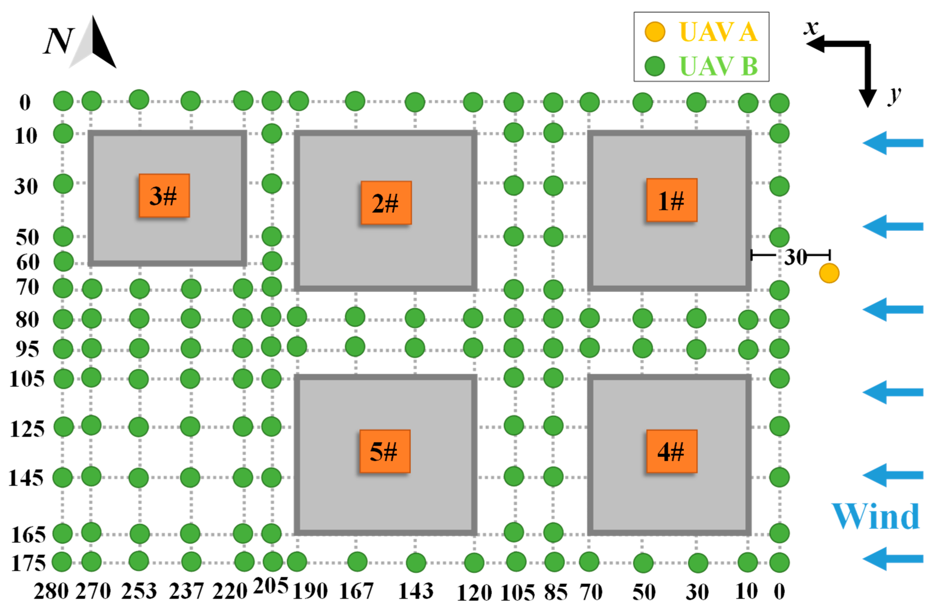 Buildings 13 03109 g008