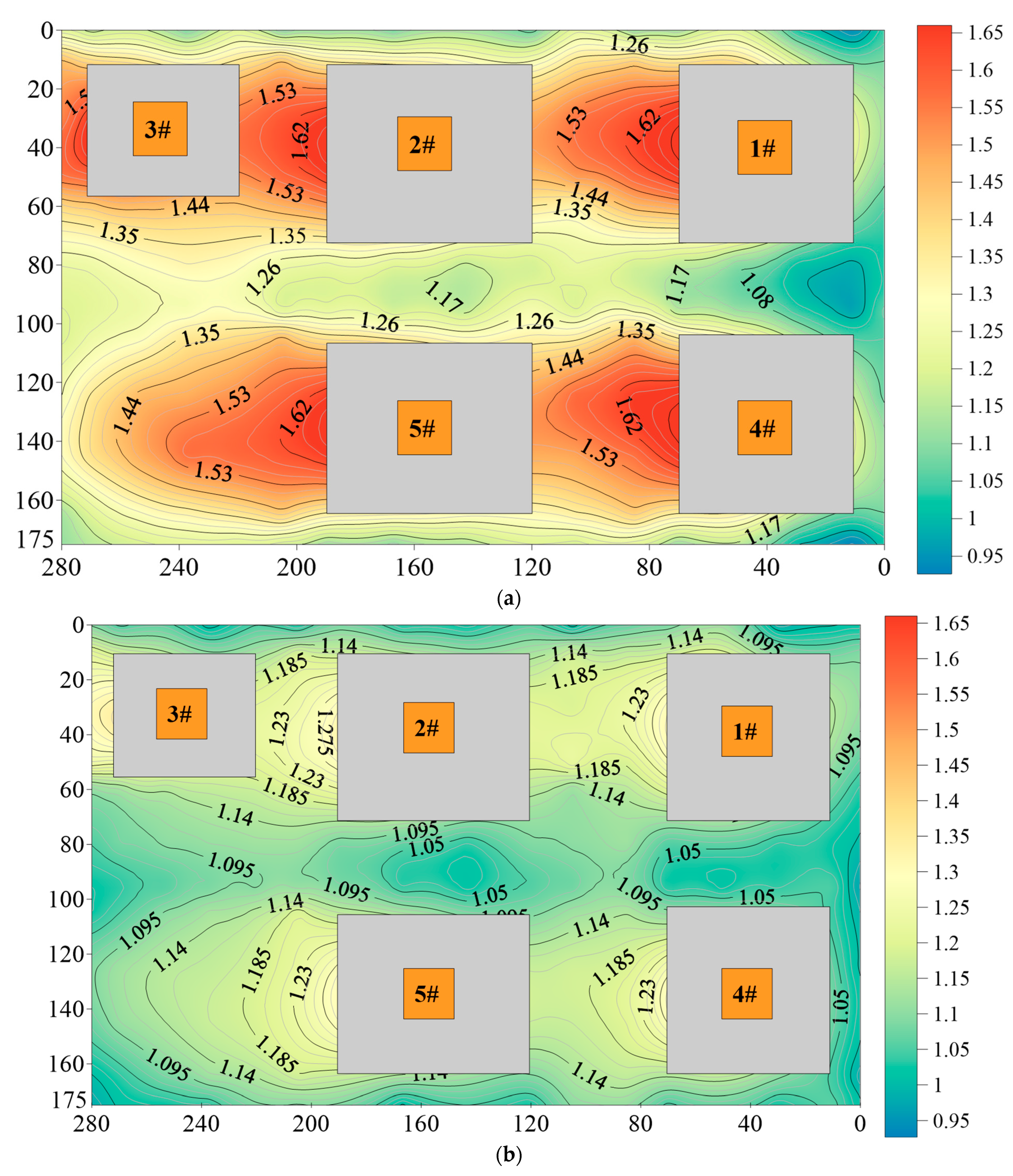 Buildings 13 03109 g013