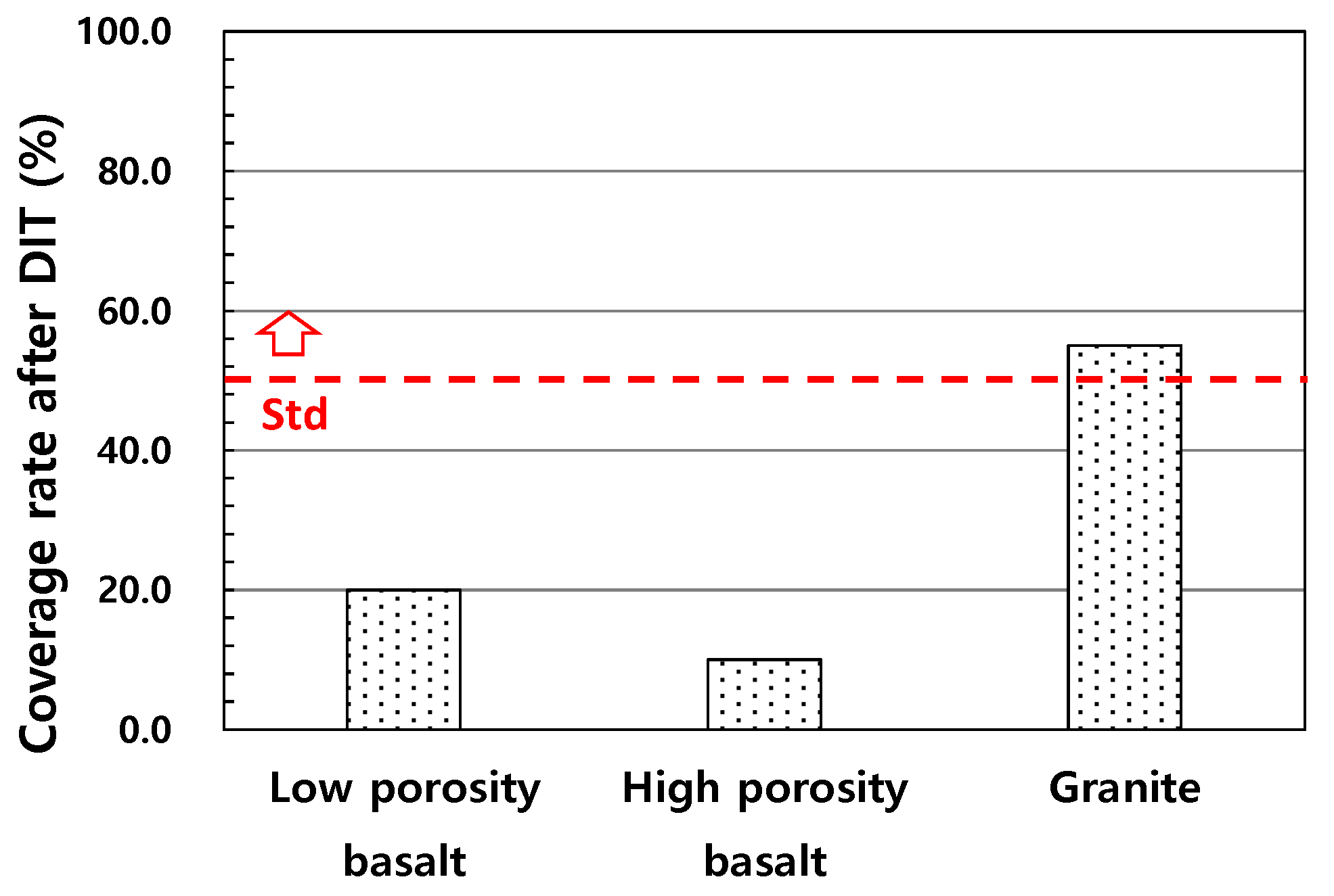 Buildings 13 03119 g010 Buildings 13 03119 g010