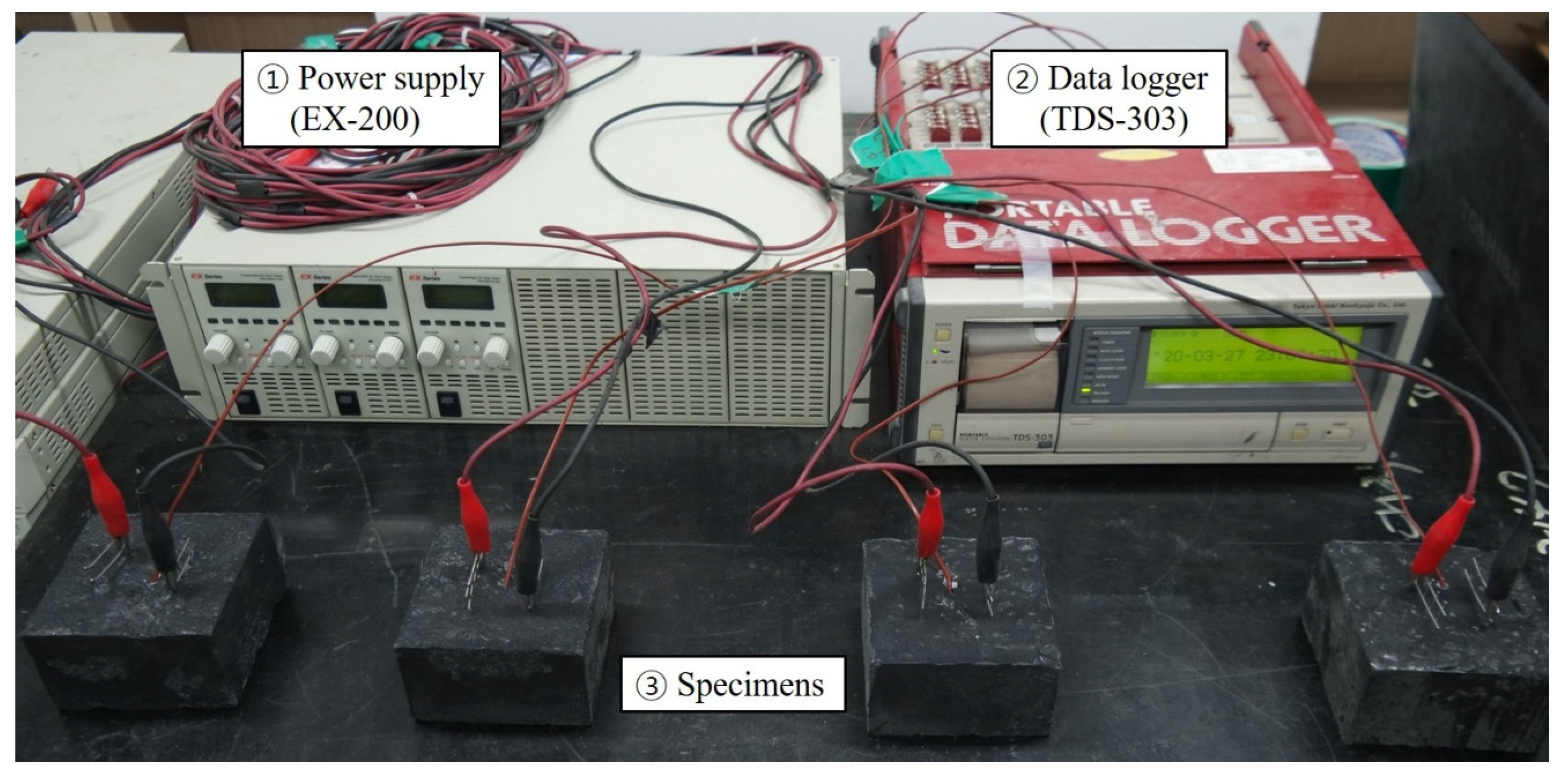 Buildings 13 03127 g003
