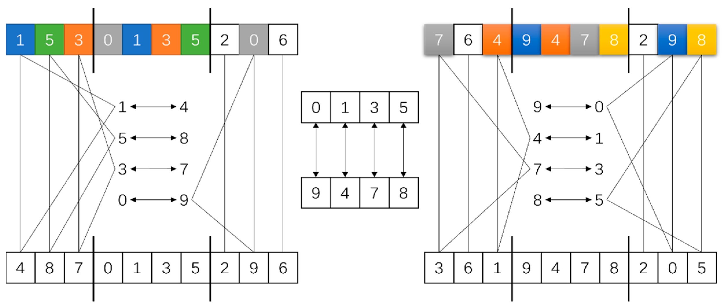 Buildings 13 03129 g008
