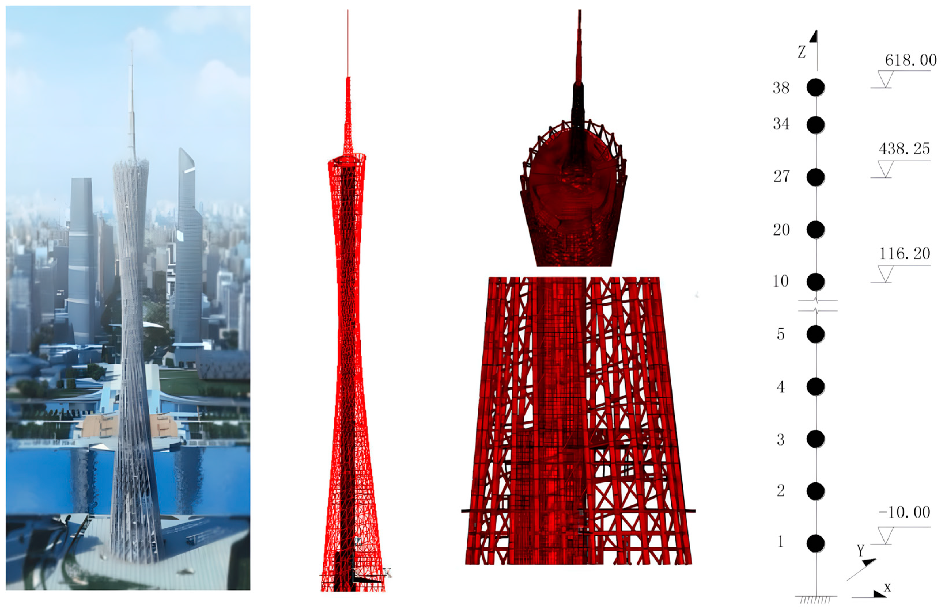 Buildings 13 03129 g012