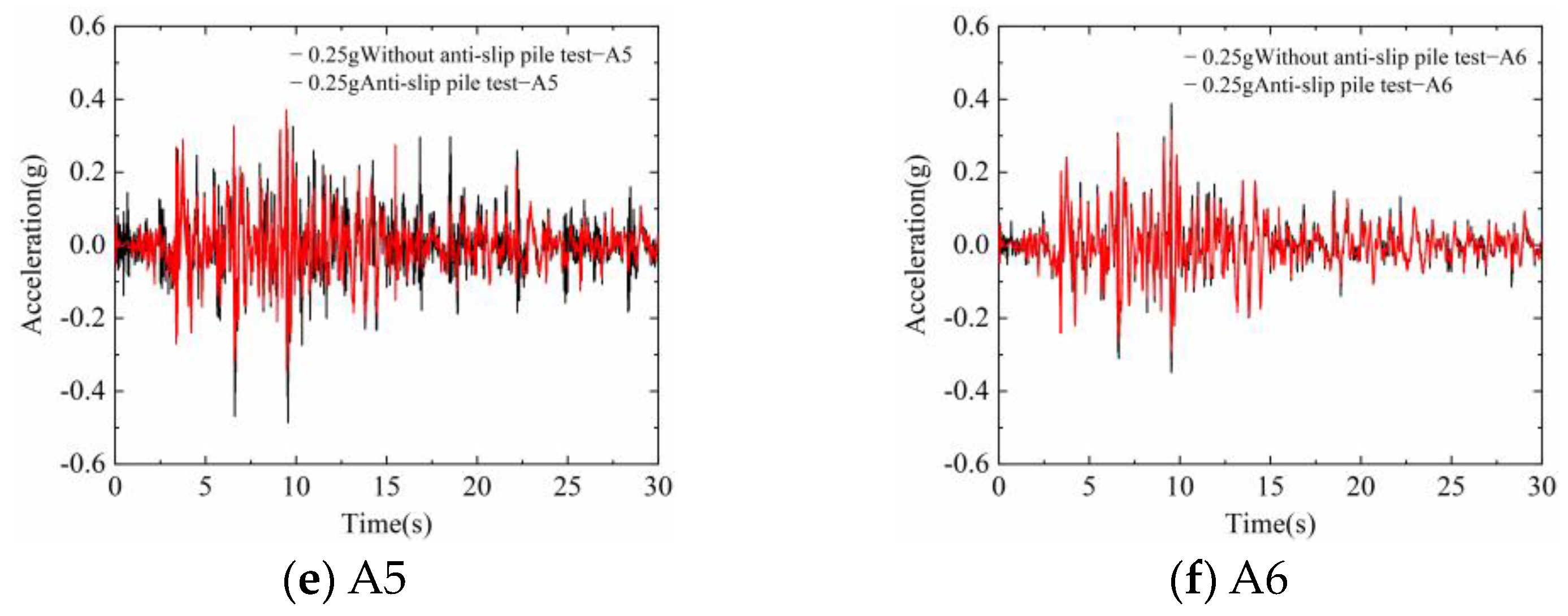 Buildings 14 00002 g034b