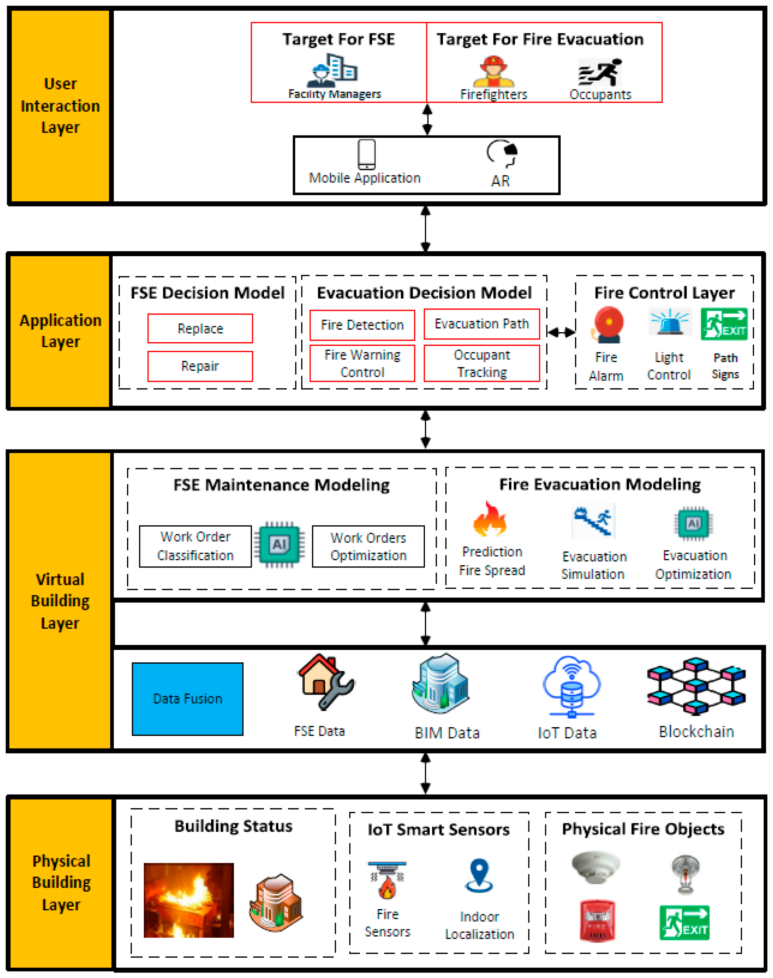 Buildings 14 00004 g006 Buildings 14 00004 g006