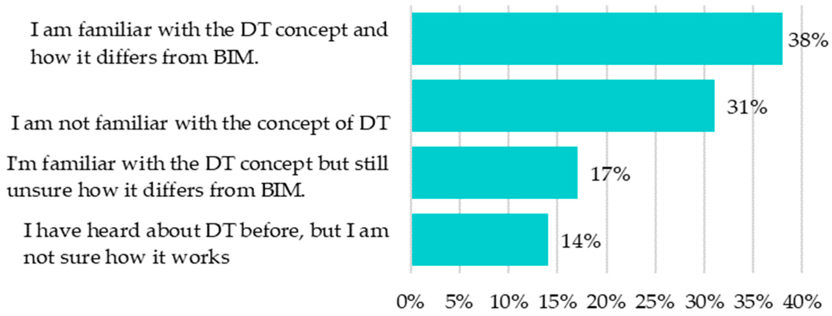 Buildings 14 00004 g012 Buildings 14 00004 g012