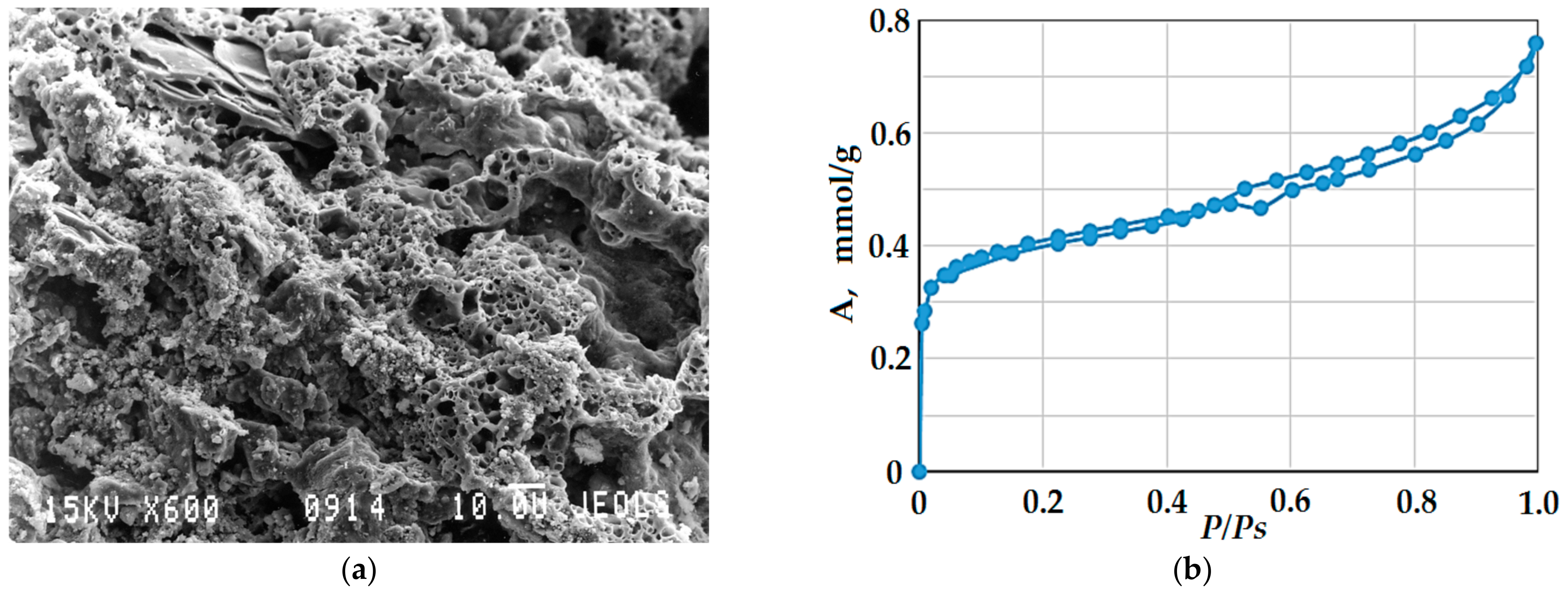 Buildings 14 00017 g011