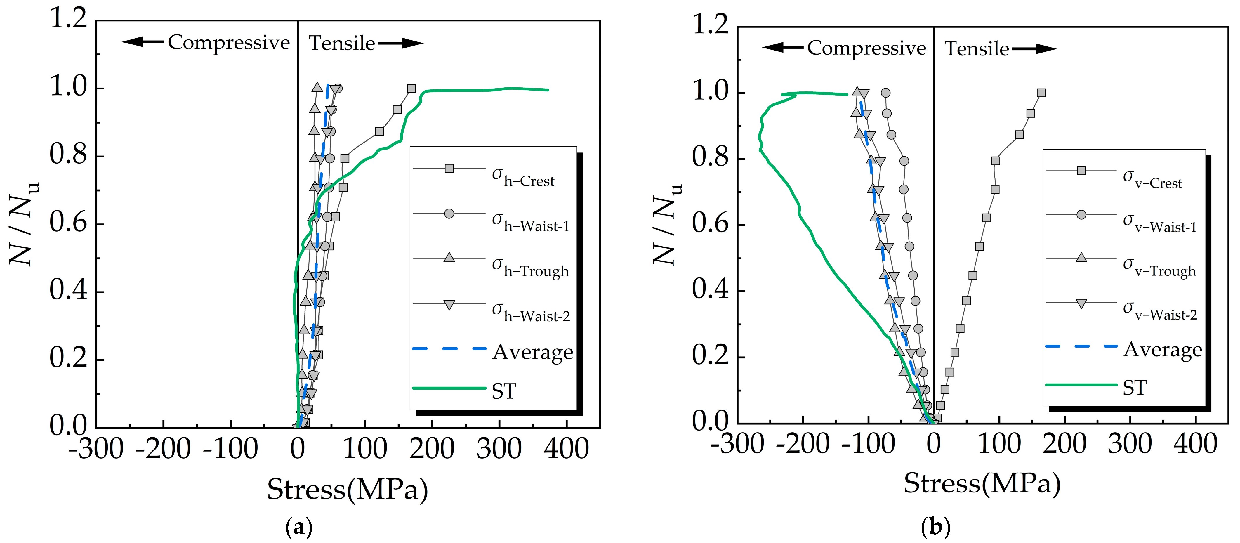 Buildings 14 00024 g011a