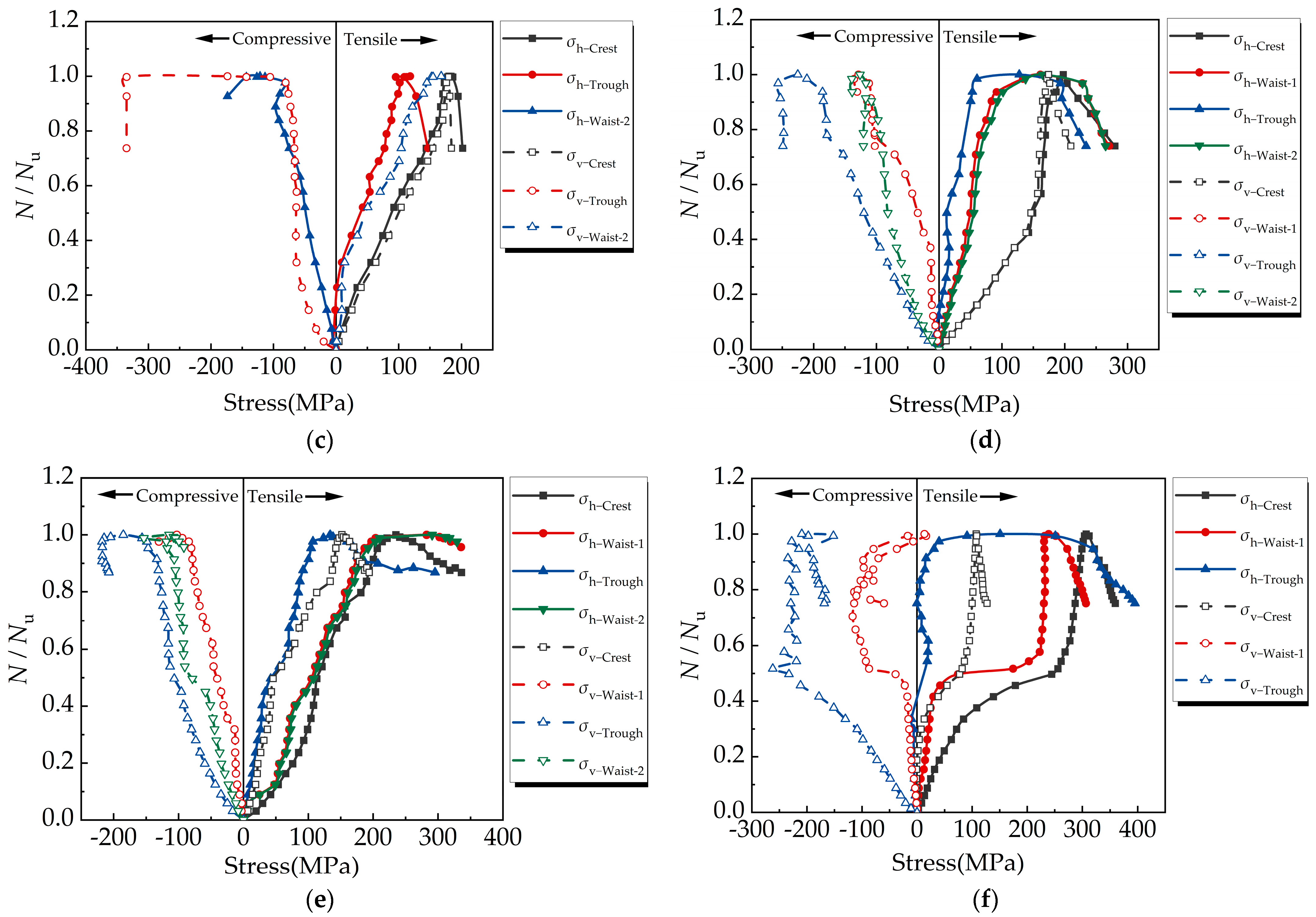 Buildings 14 00024 g011b