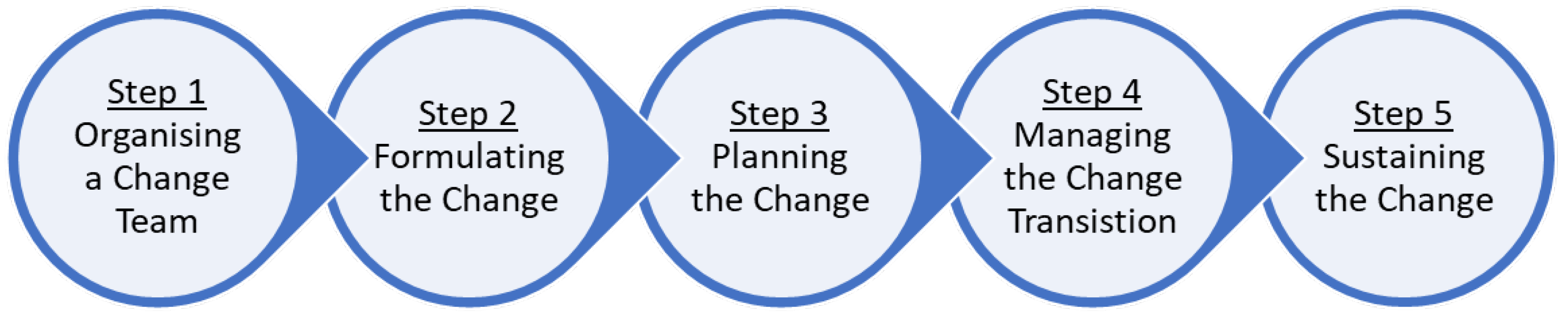 Buildings 14 00027 g001 Buildings 14 00027 g001