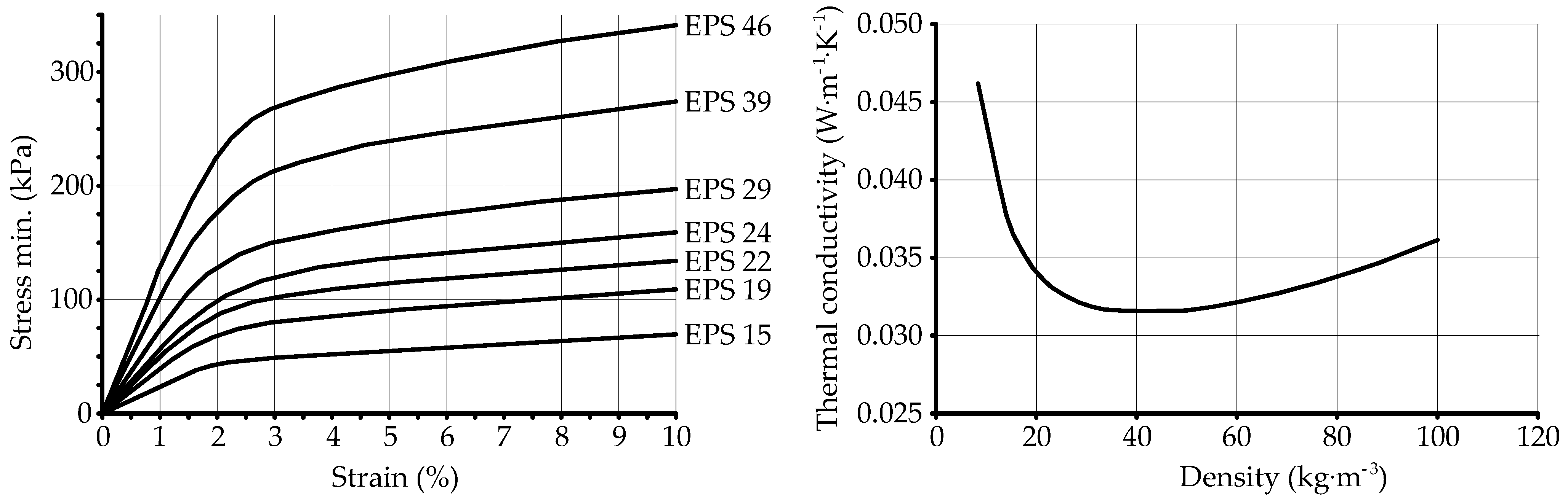 Buildings 14 00031 g002