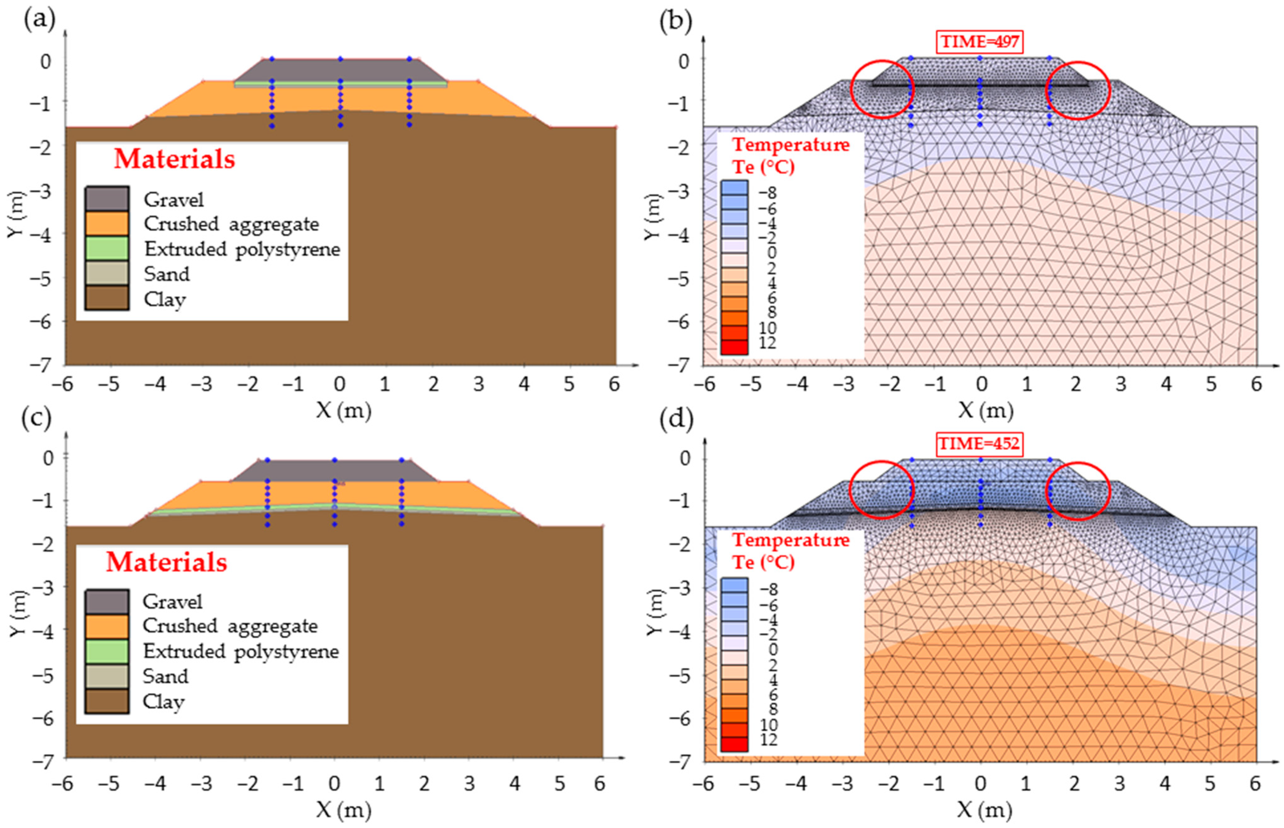 Buildings 14 00031 g004