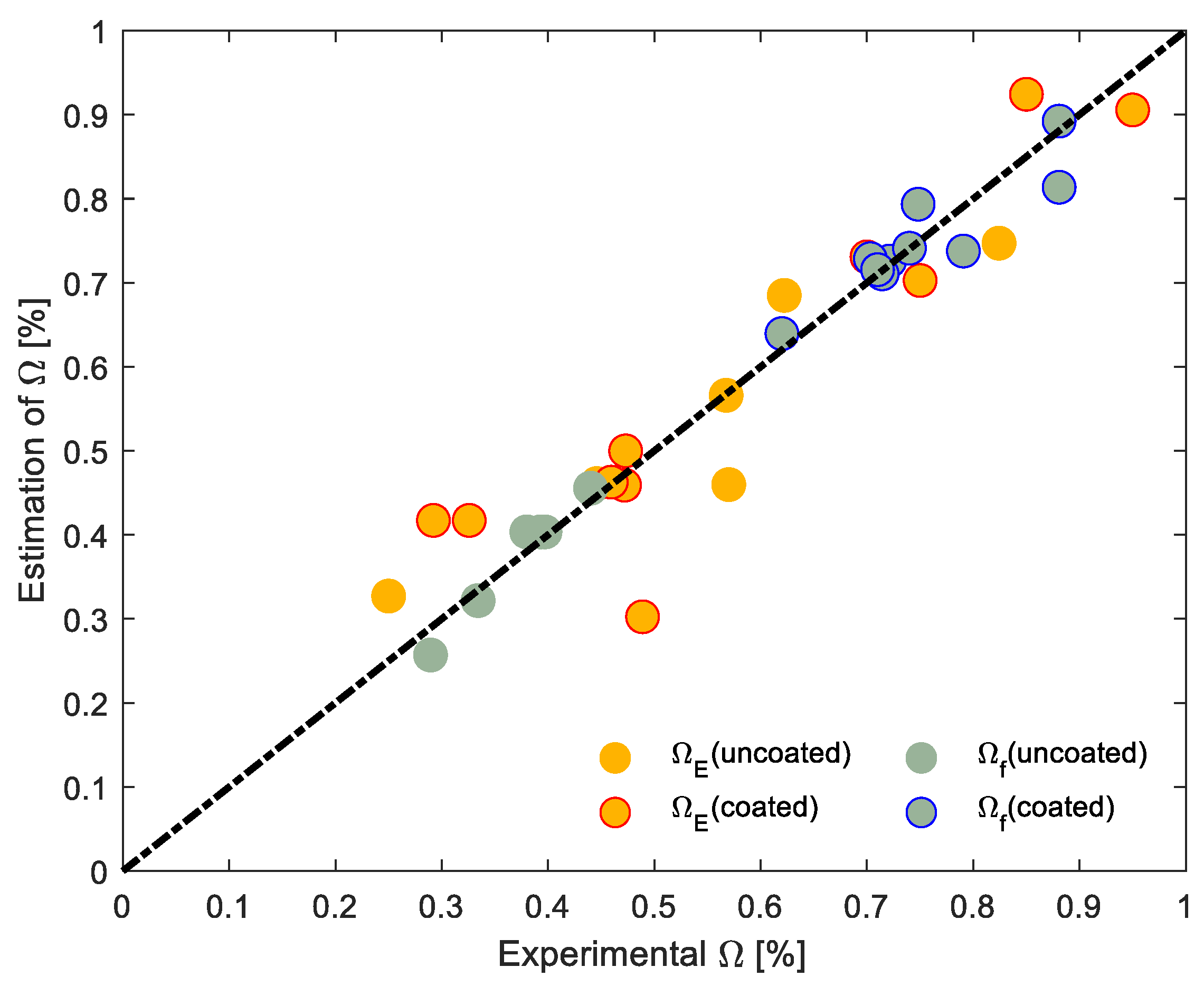 Buildings 14 00032 g011