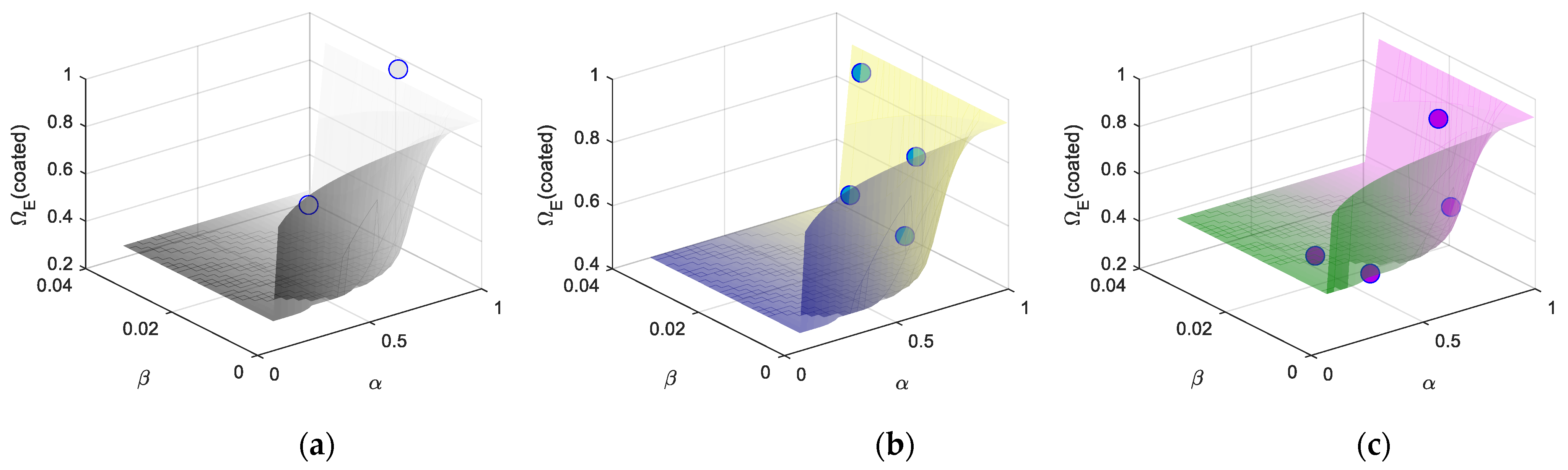 Buildings 14 00032 g012