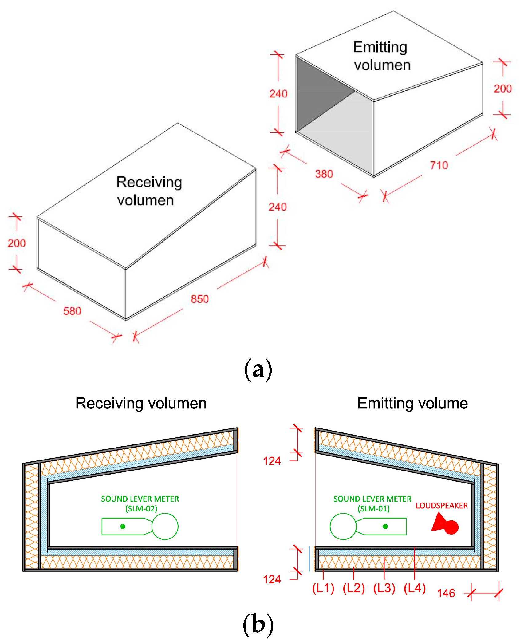 Buildings 14 00035 g001