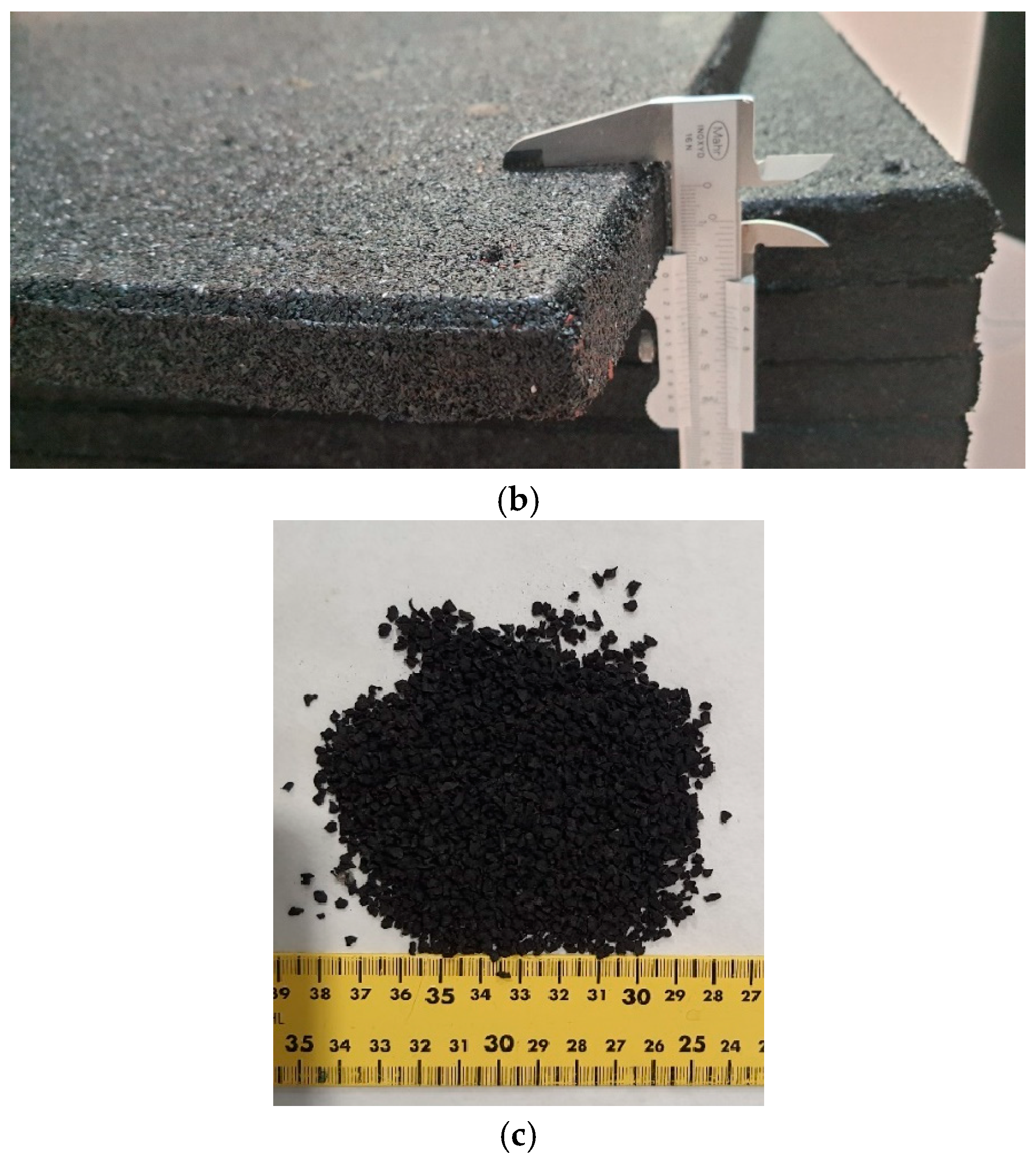 Buildings 14 00035 g004b