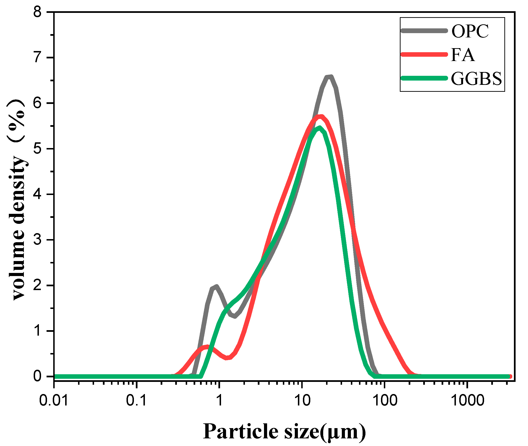 Buildings 14 00041 g001
