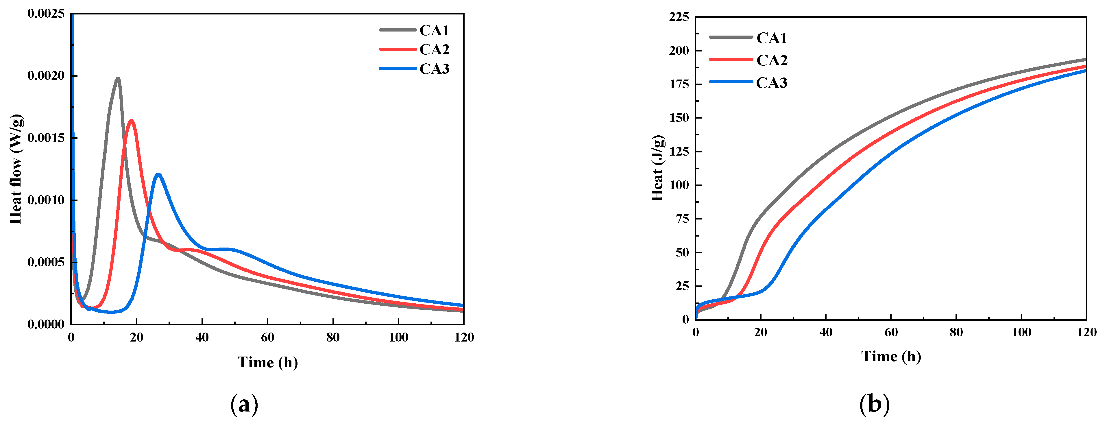 Buildings 14 00041 g002