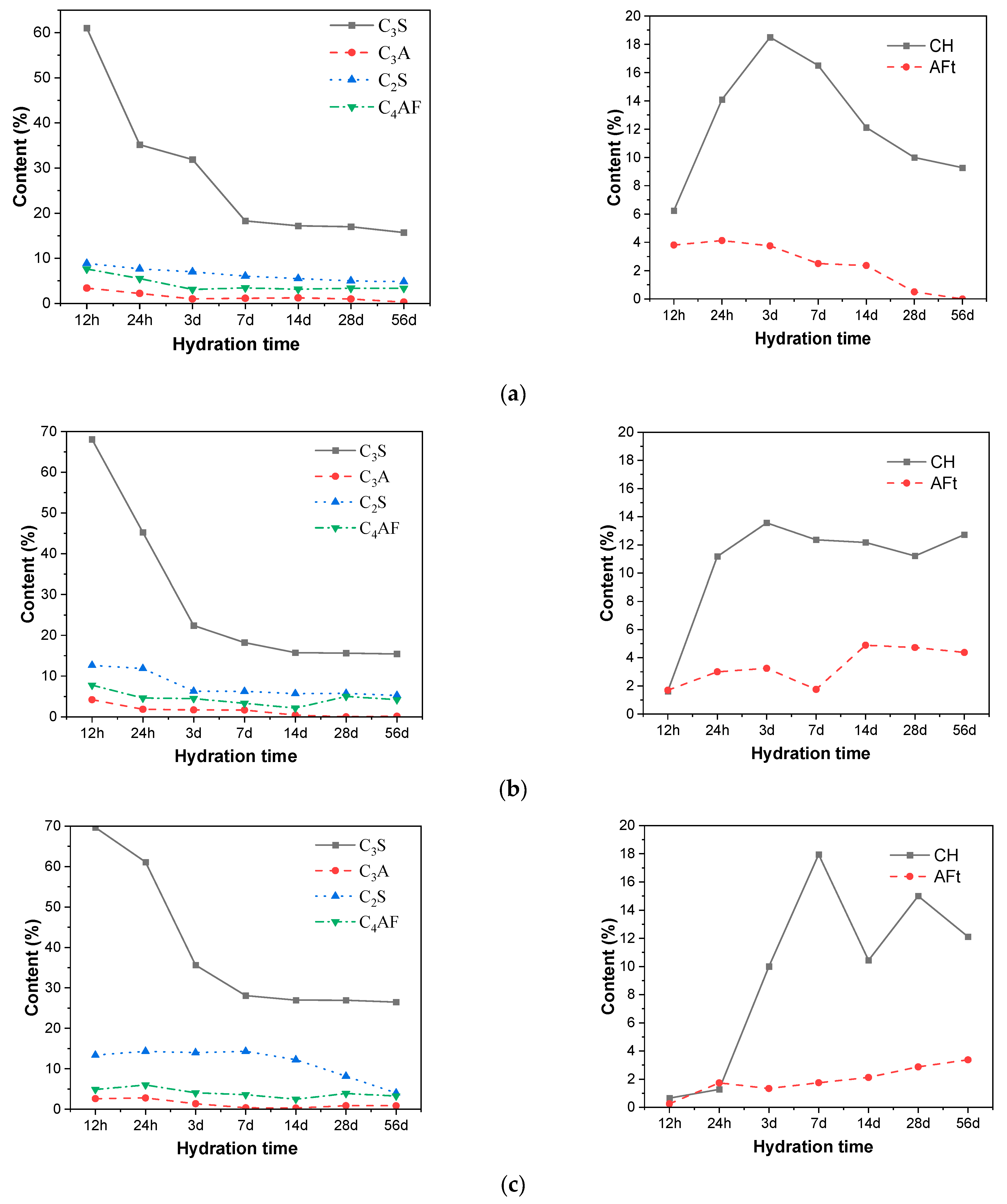 Buildings 14 00041 g005
