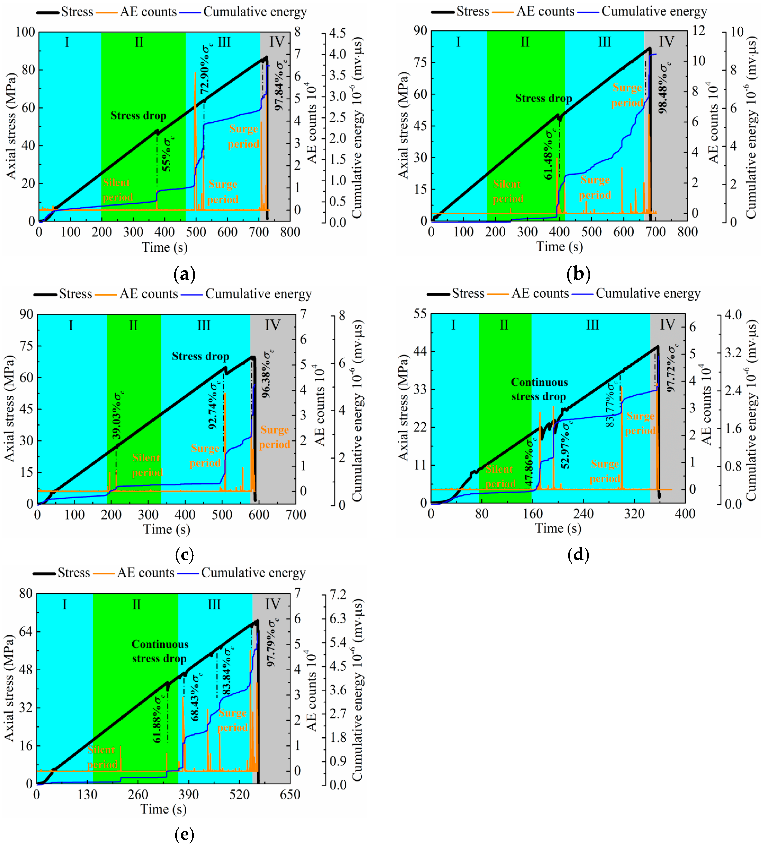 Buildings 14 00051 g009