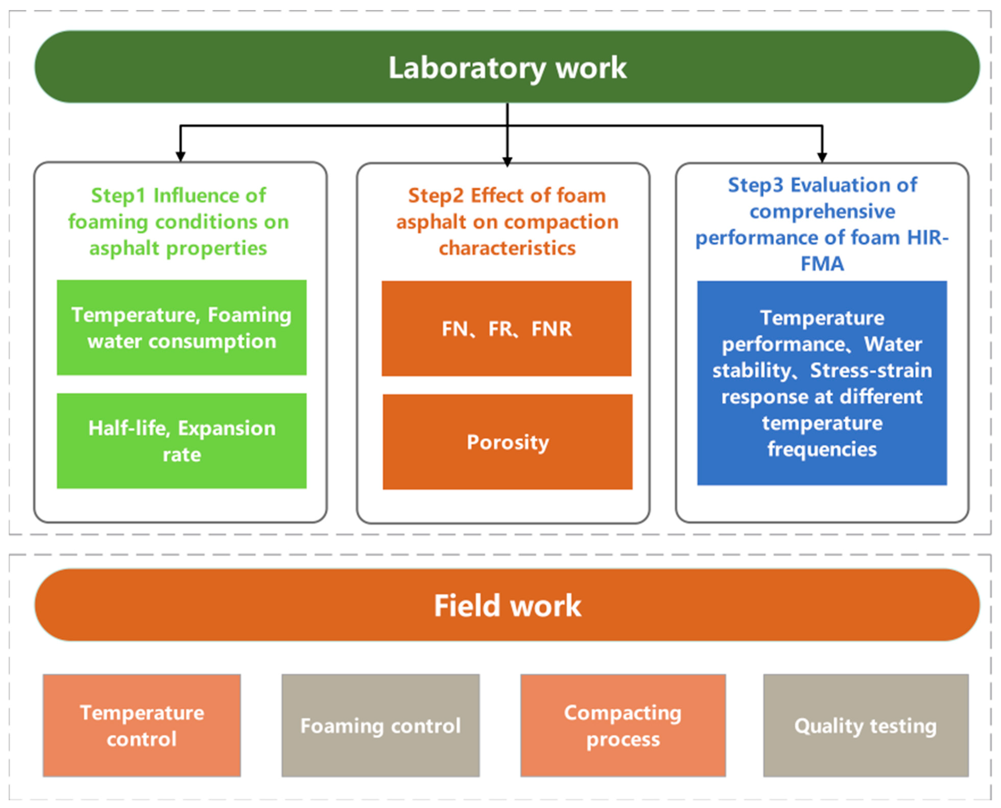 Buildings 14 00058 g002