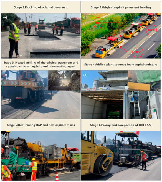 Why Is Compacting Asphalt an Important Step of Pavement