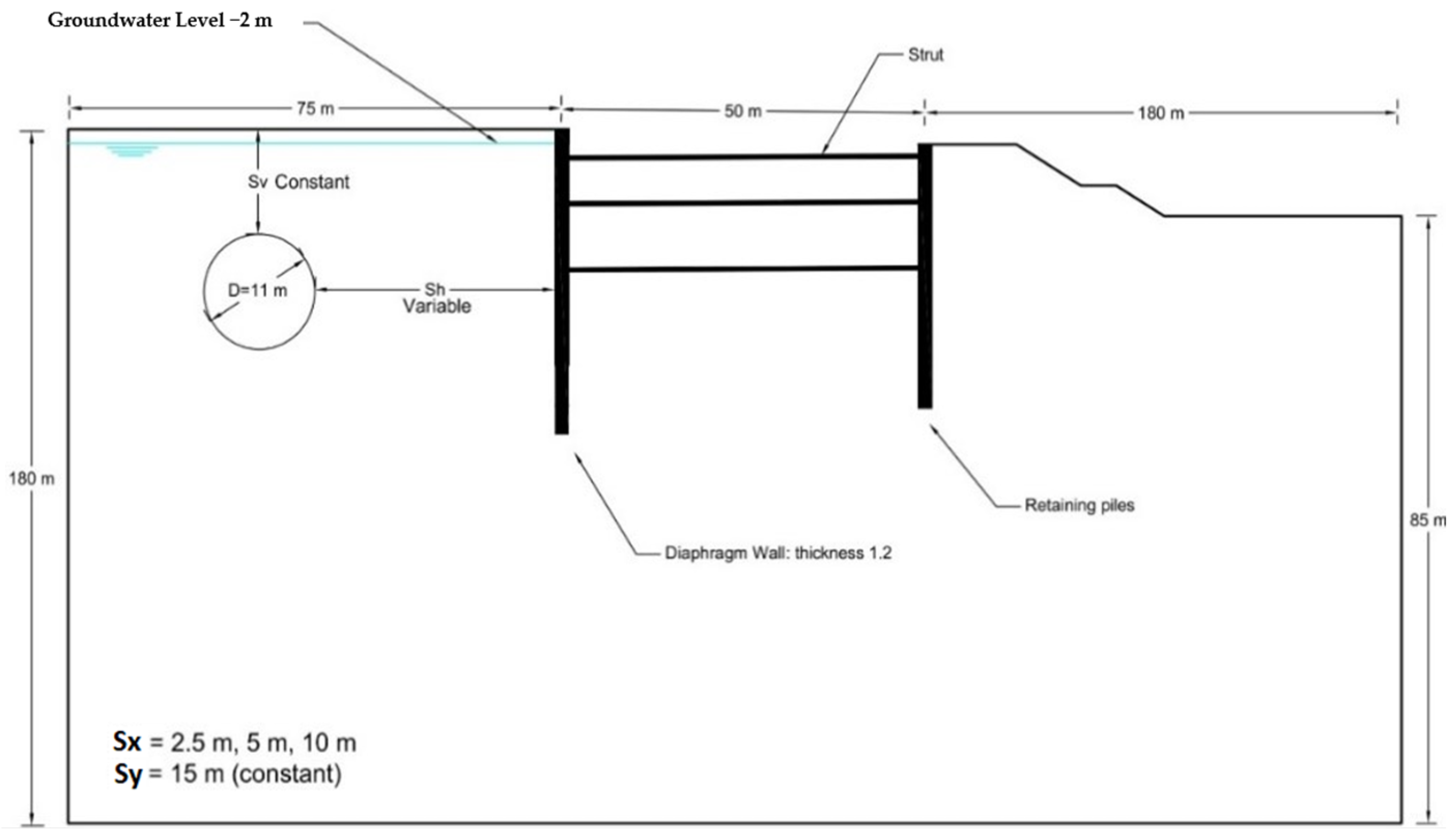 Buildings 14 00060 g005