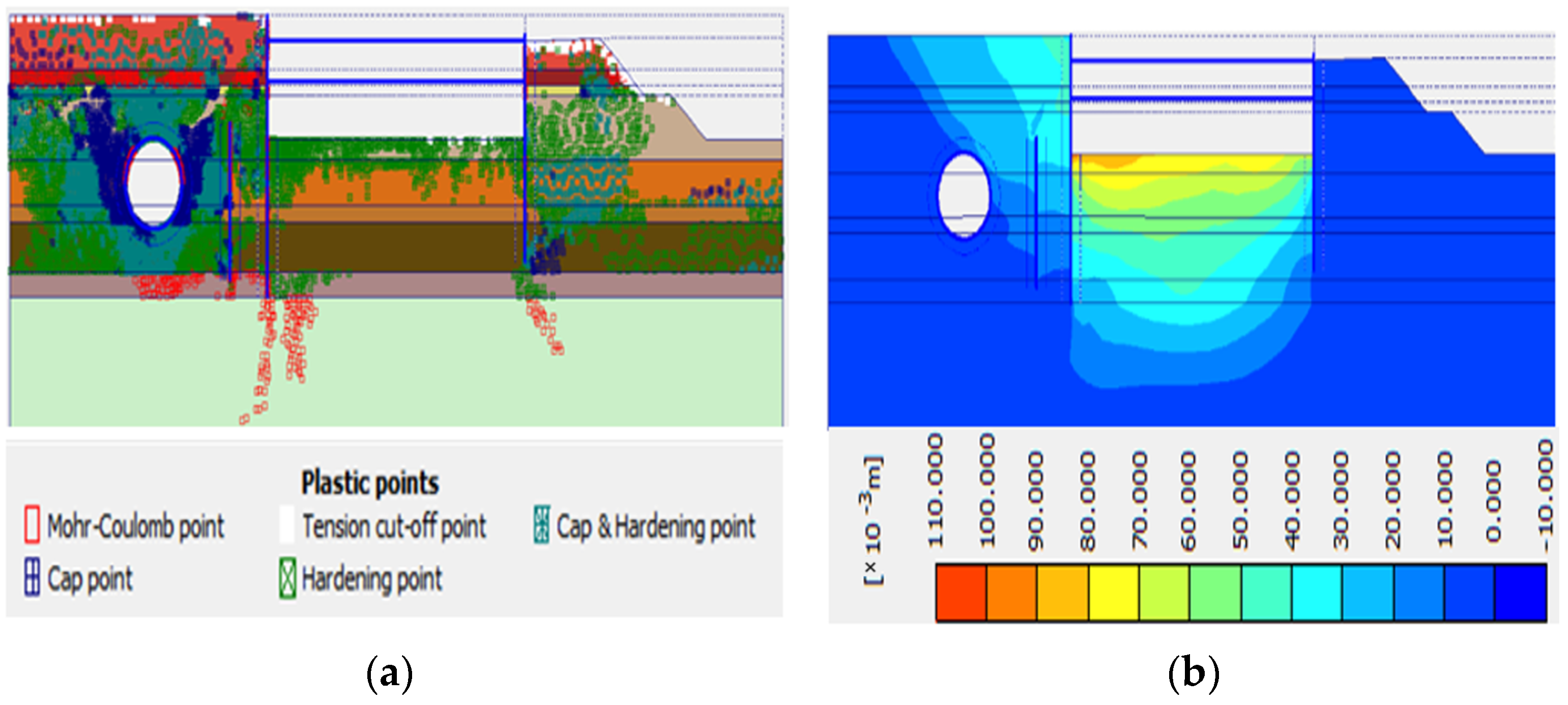 Buildings 14 00060 g008