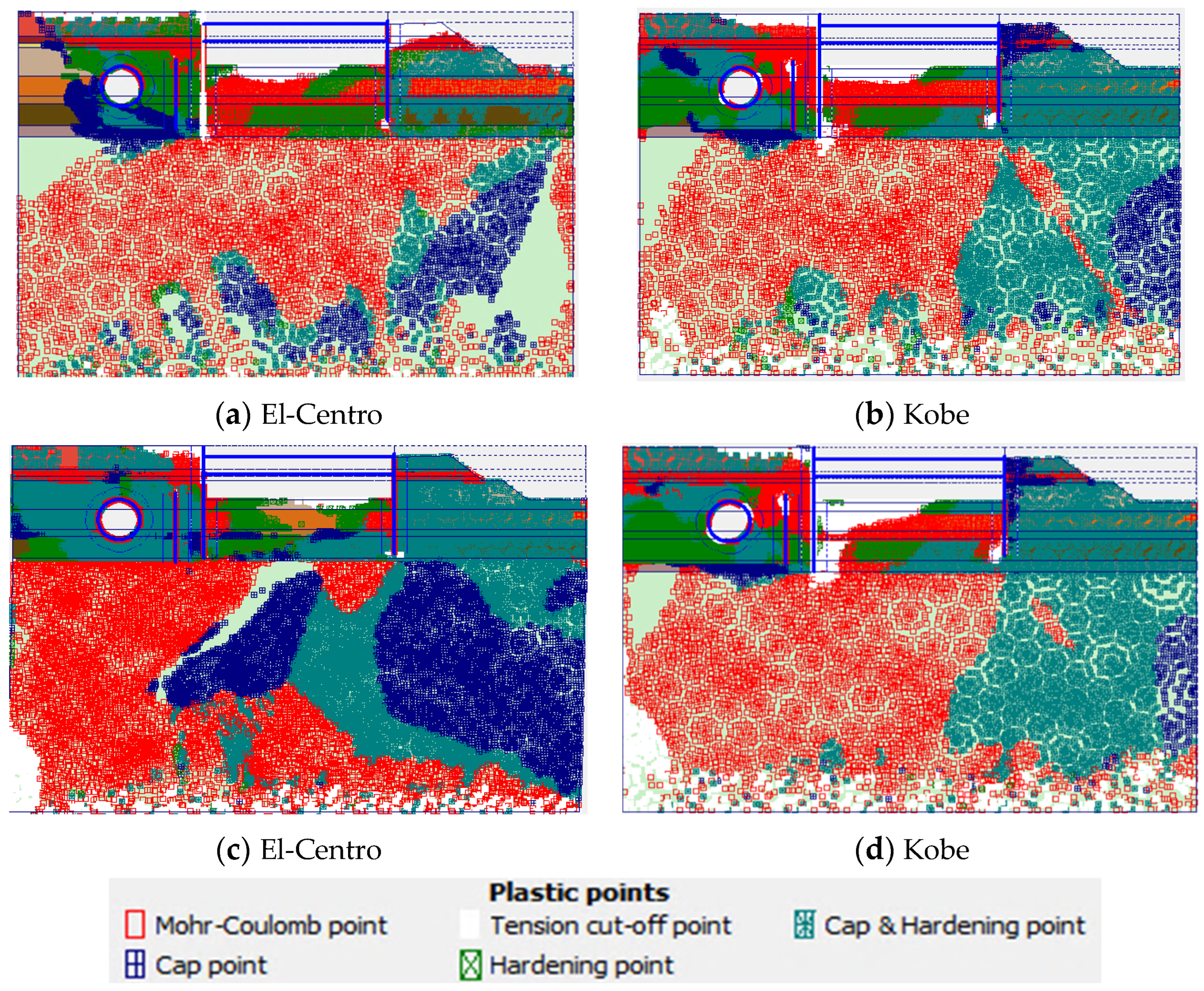 Buildings 14 00060 g009