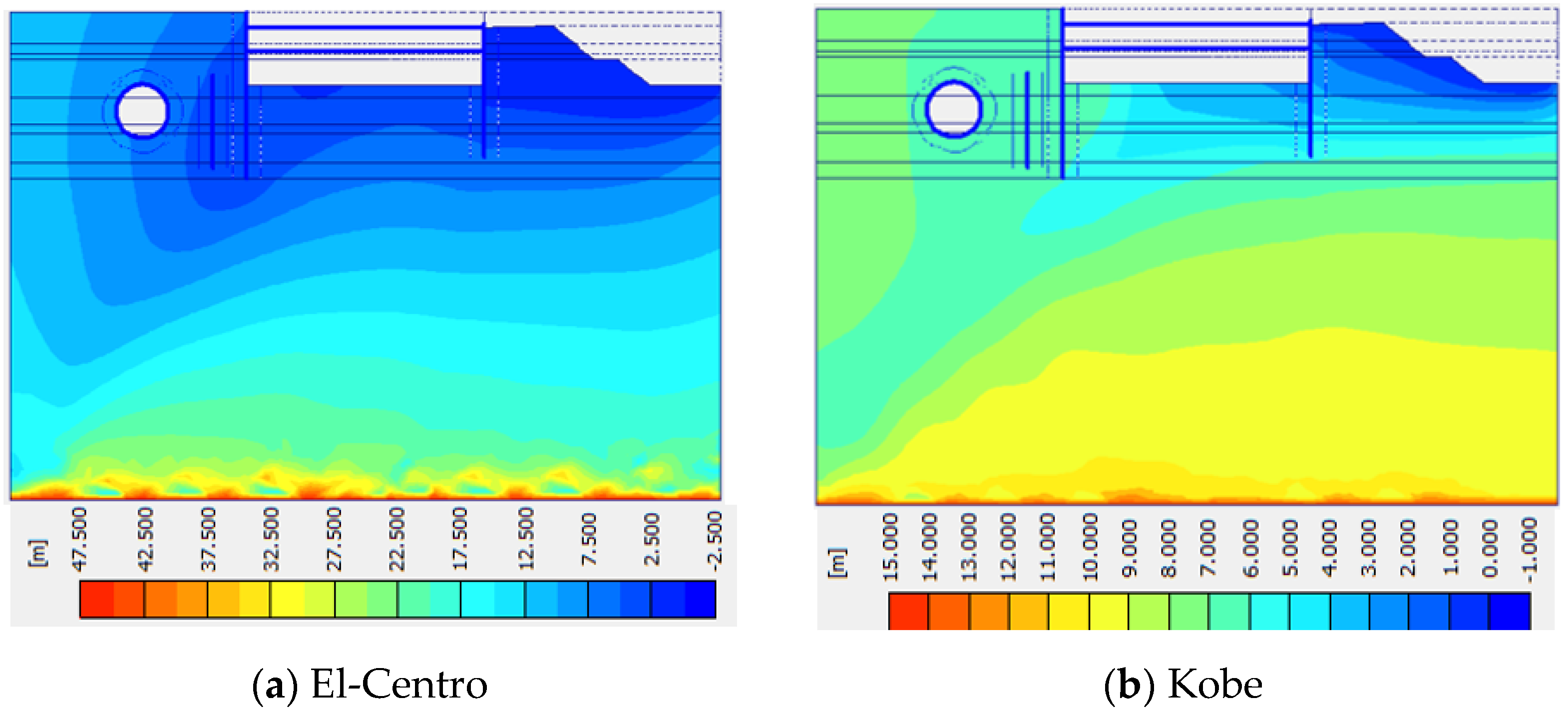 Buildings 14 00060 g010a