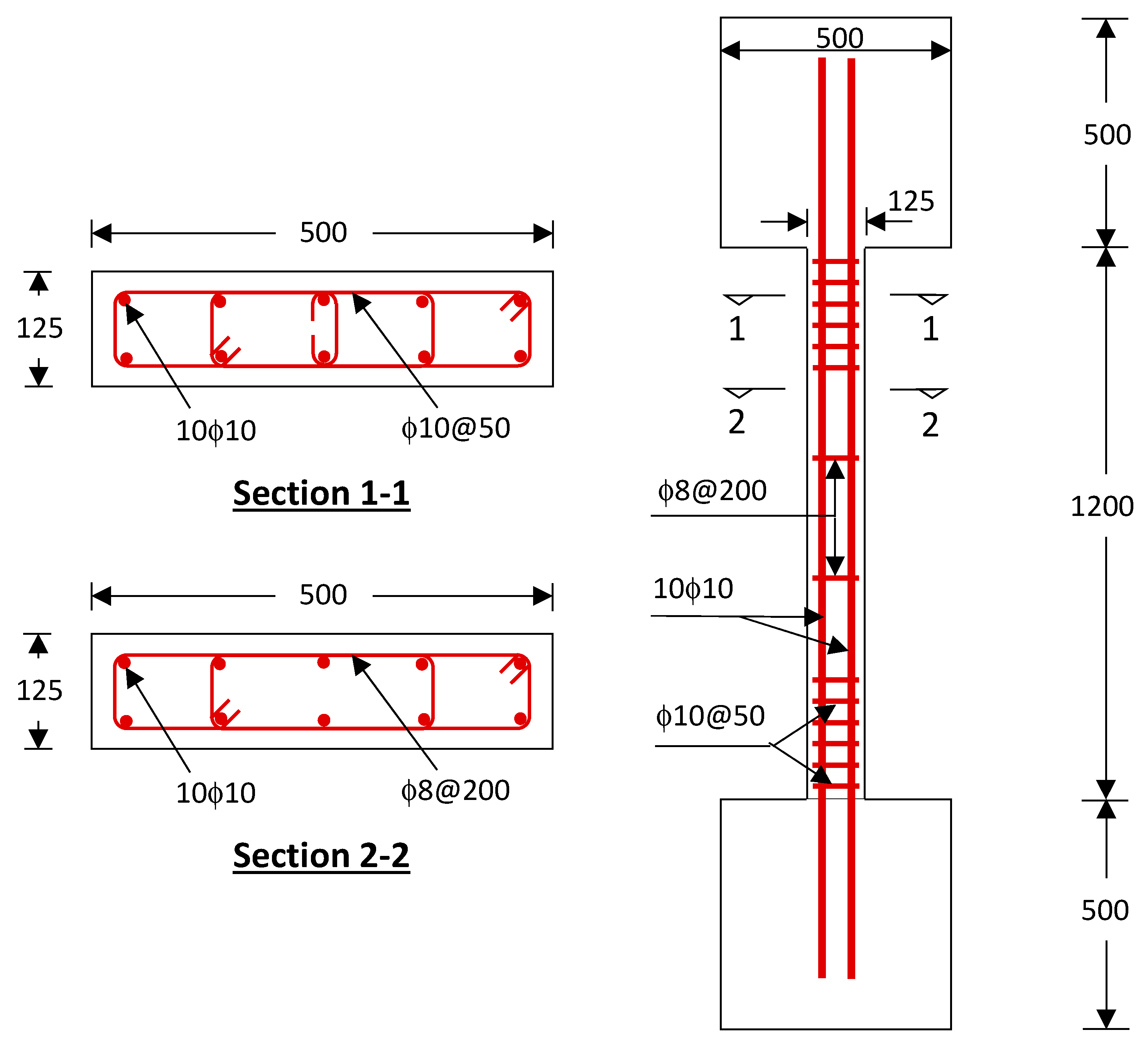 Buildings 14 00061 g001
