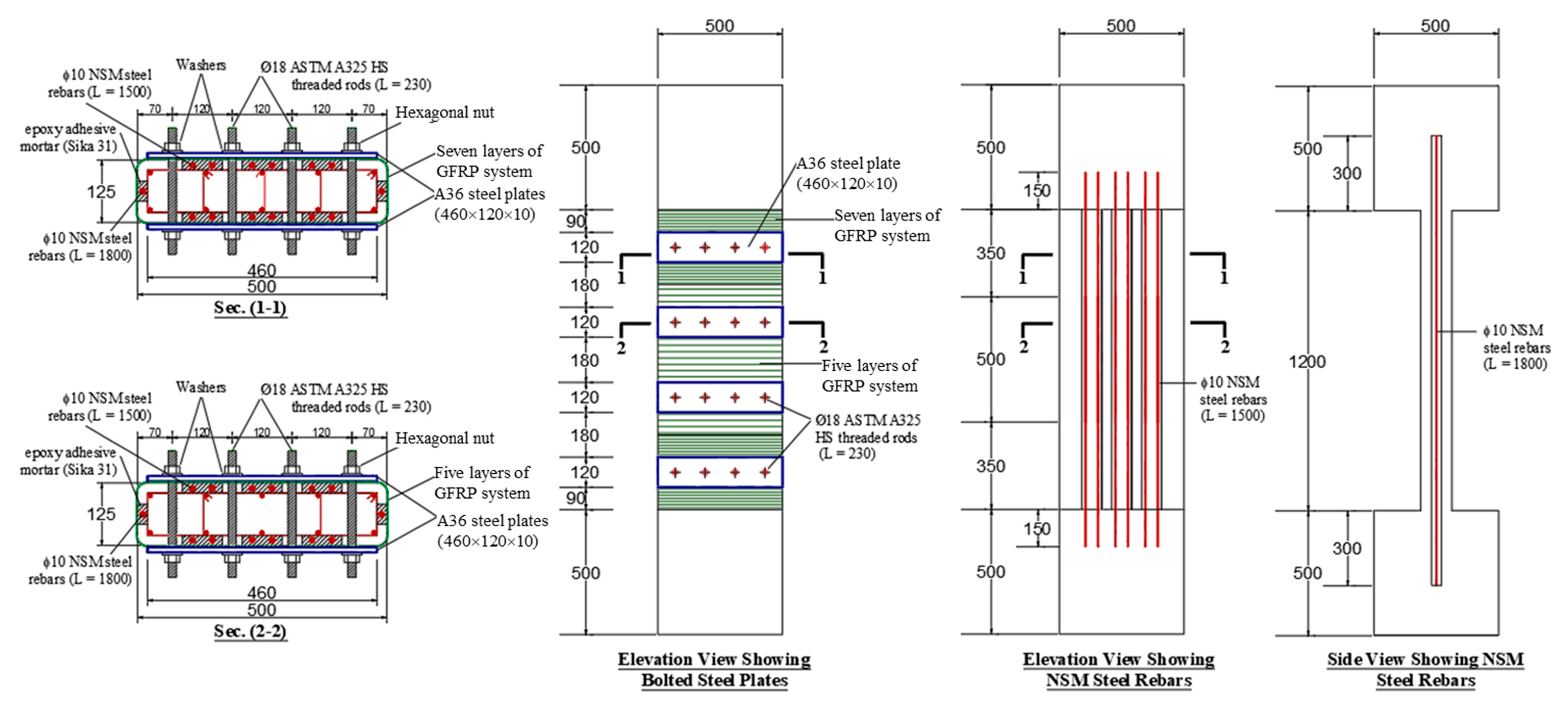 Buildings 14 00061 g003