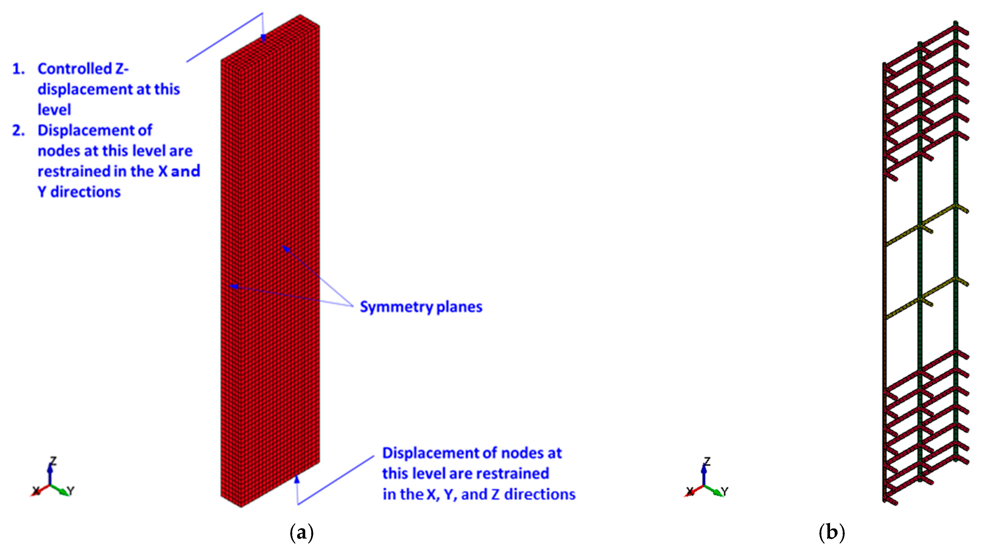 Buildings 14 00061 g009