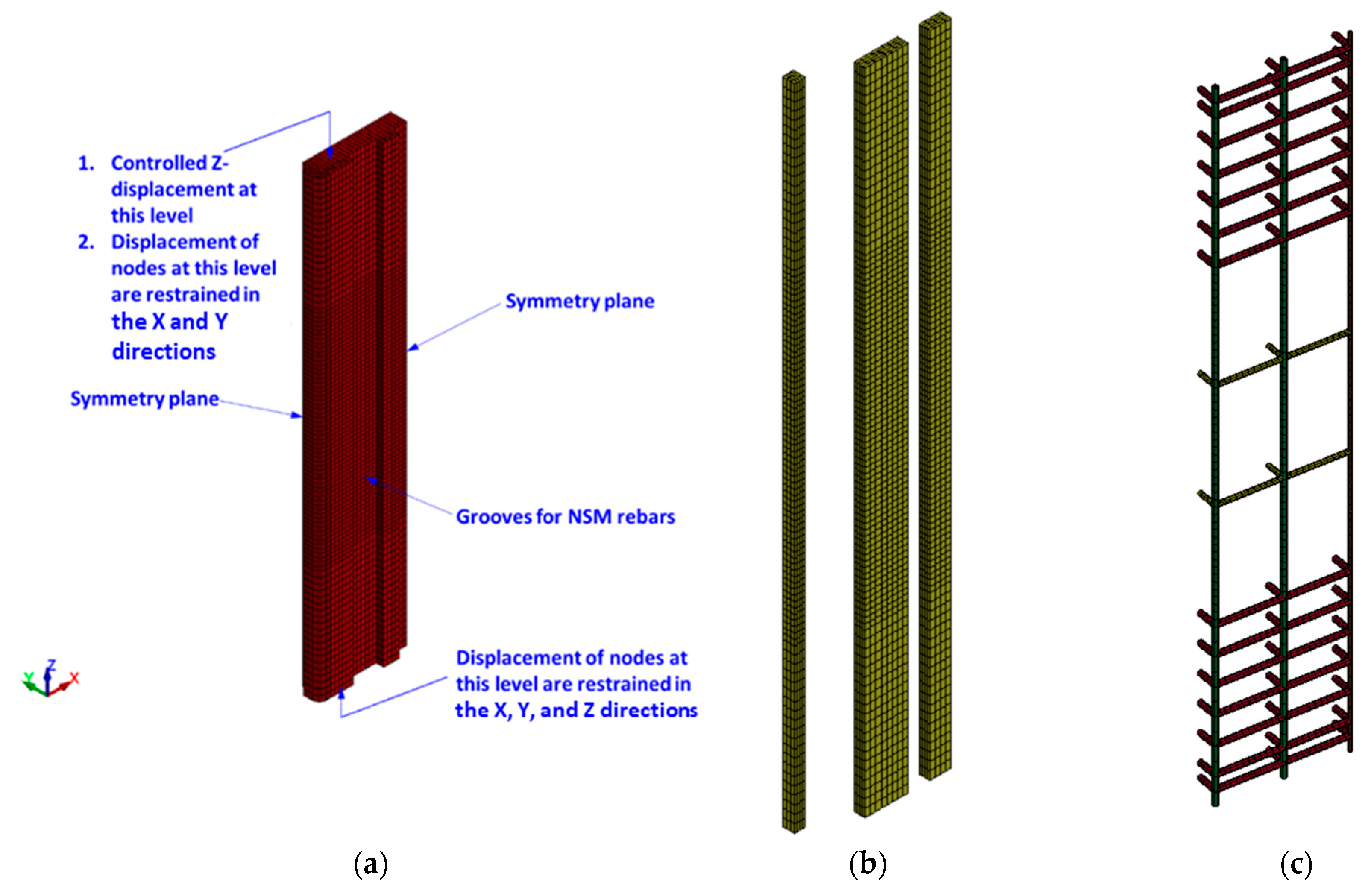 Buildings 14 00061 g011a