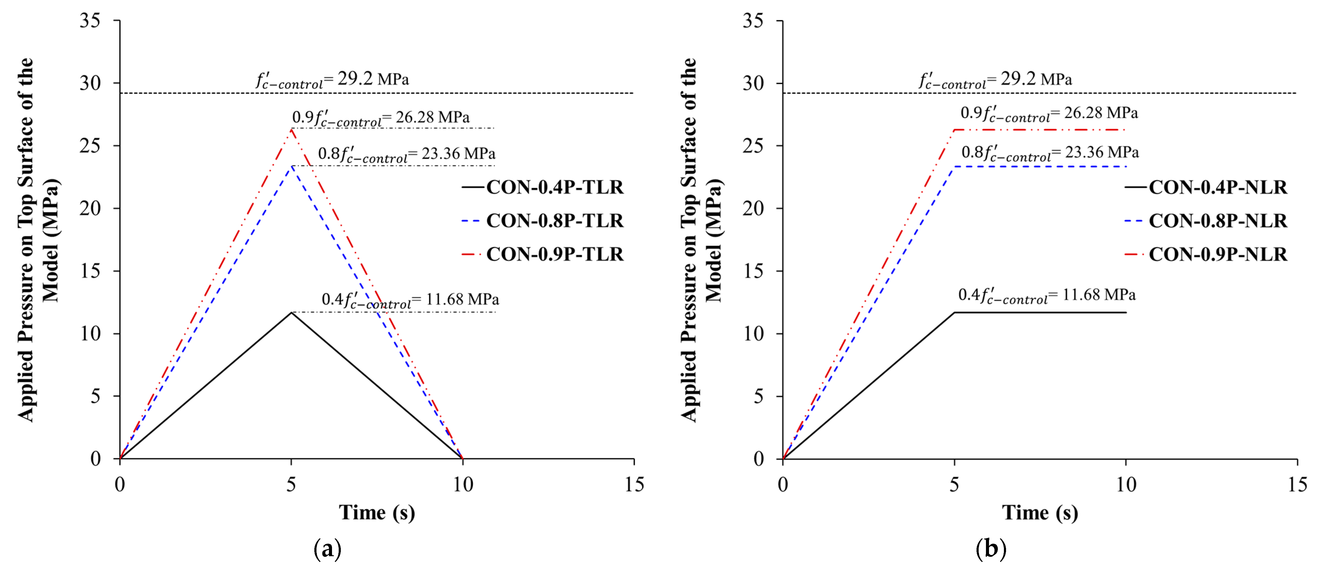 Buildings 14 00061 g013