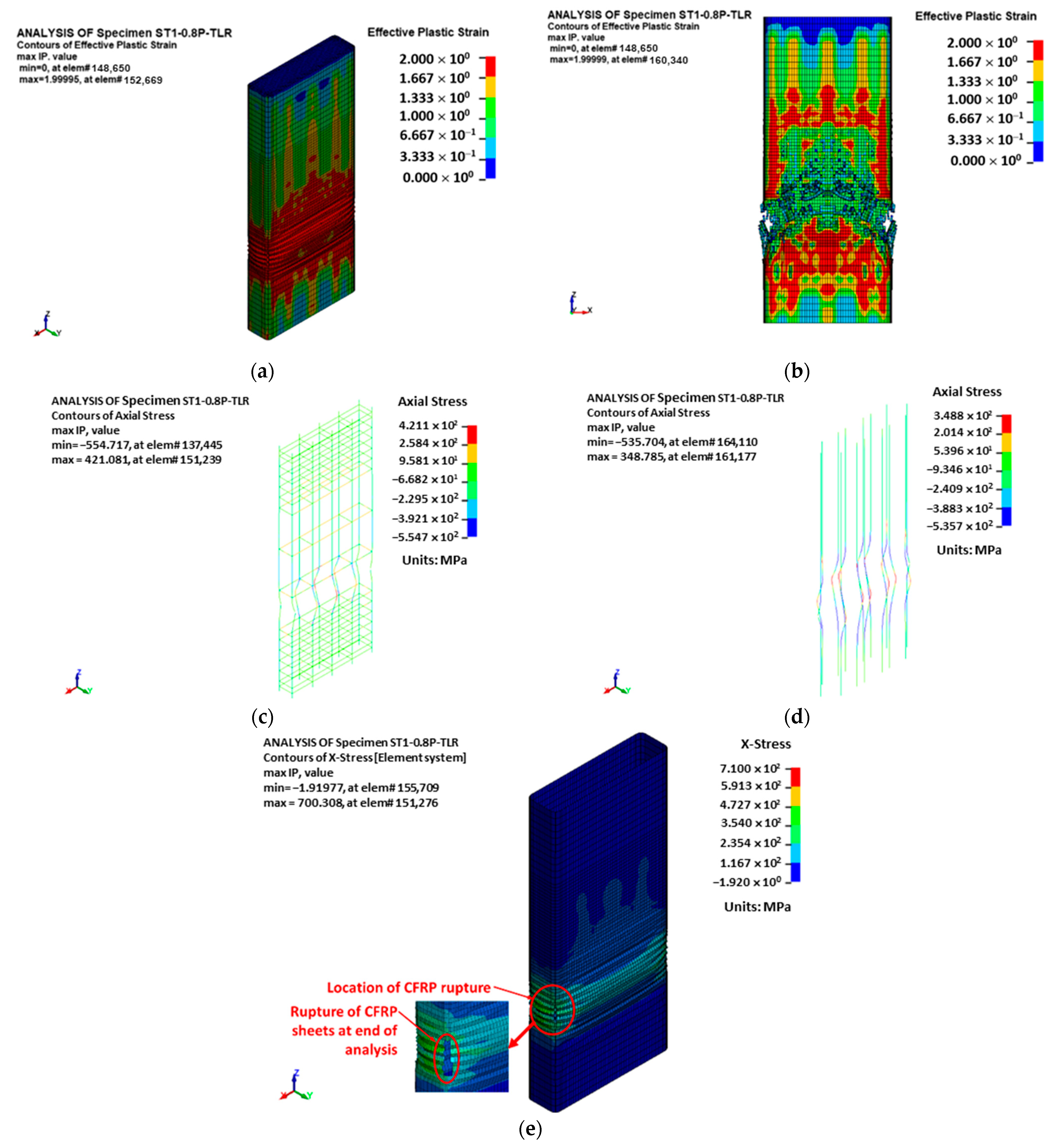 Buildings 14 00061 g017