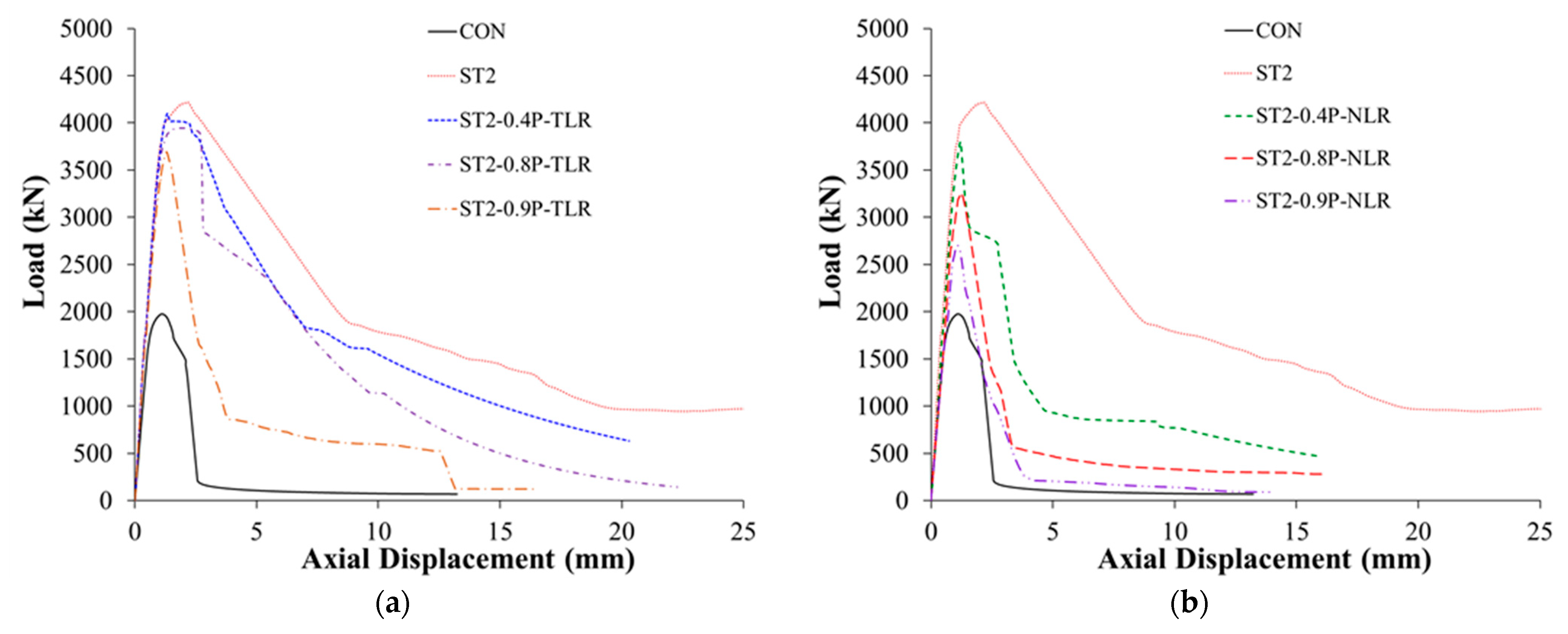 Buildings 14 00061 g020