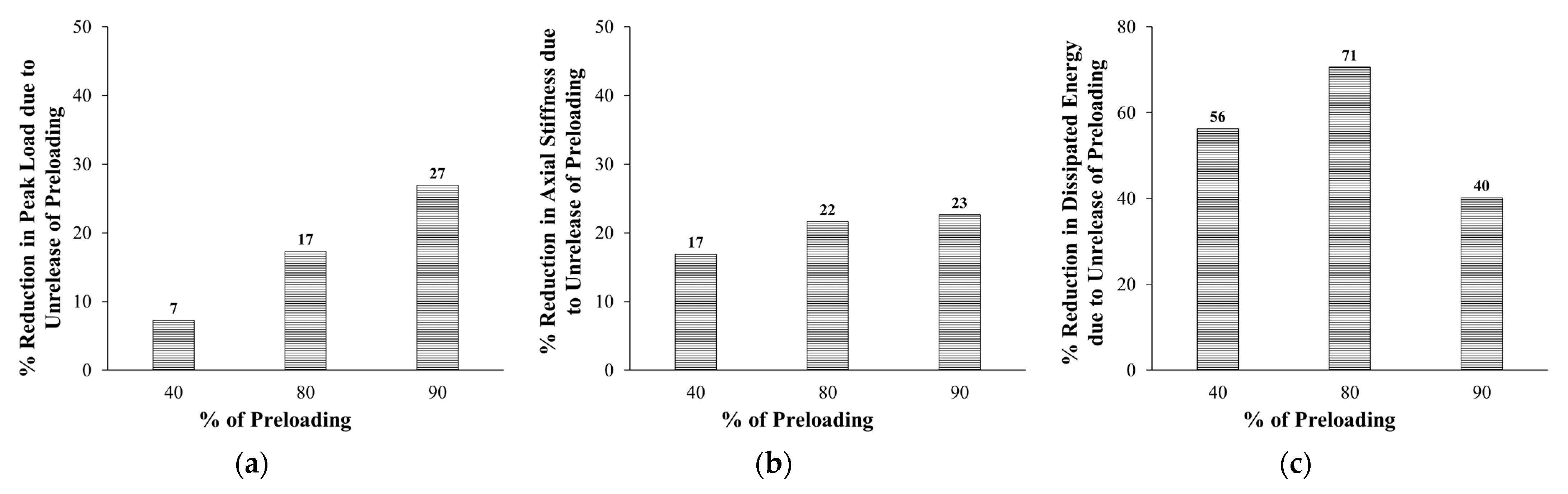 Buildings 14 00061 g023