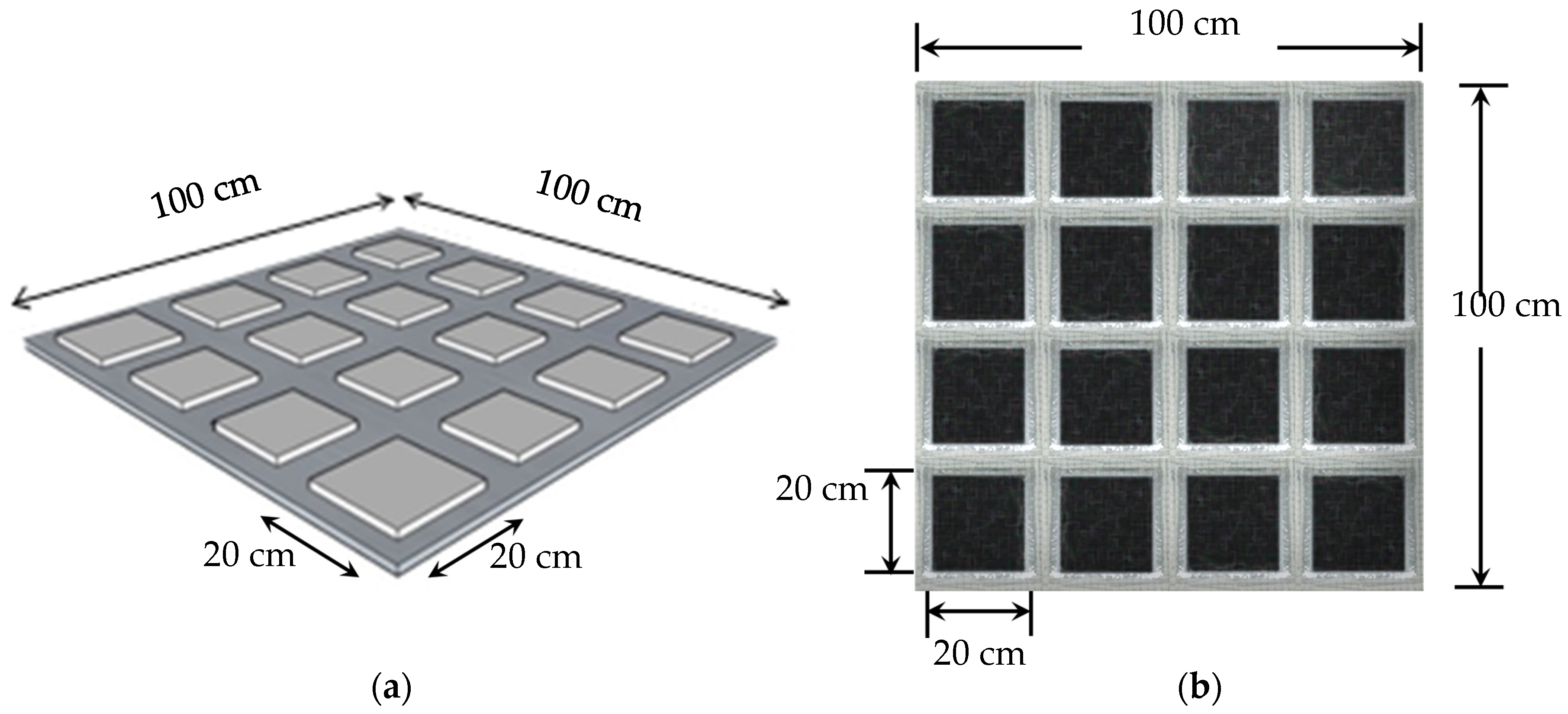 Buildings 14 00068 g003