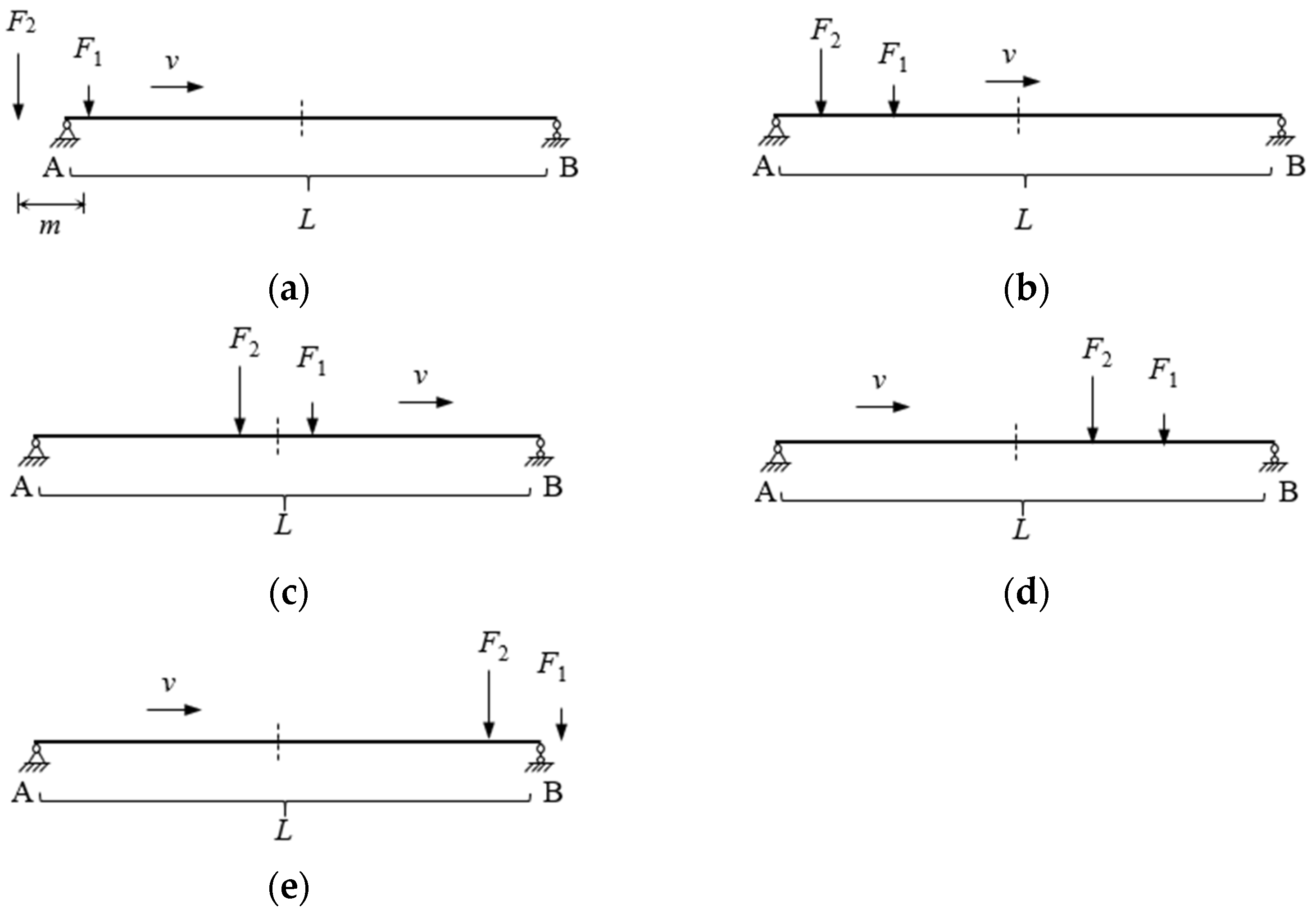 Buildings 14 00070 g003