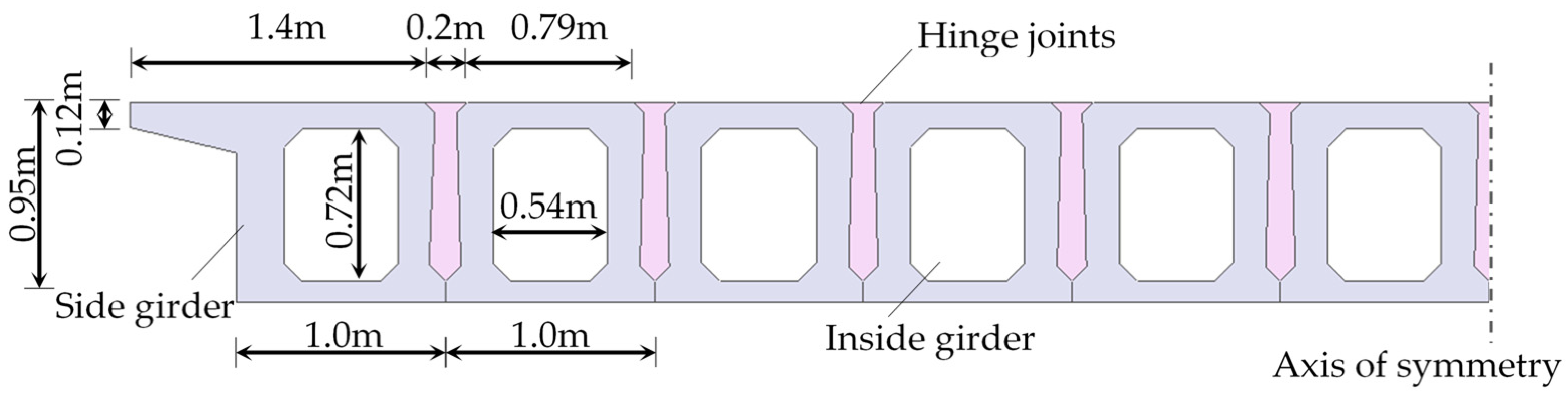Buildings 14 00070 g010