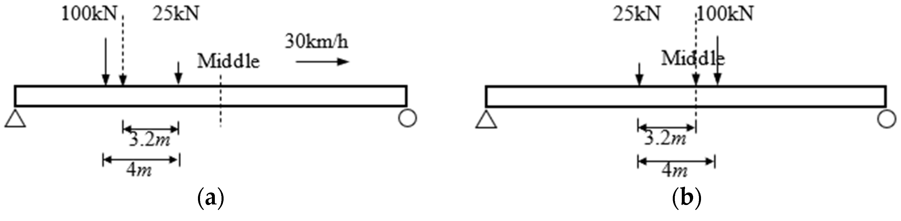 Buildings 14 00070 g012