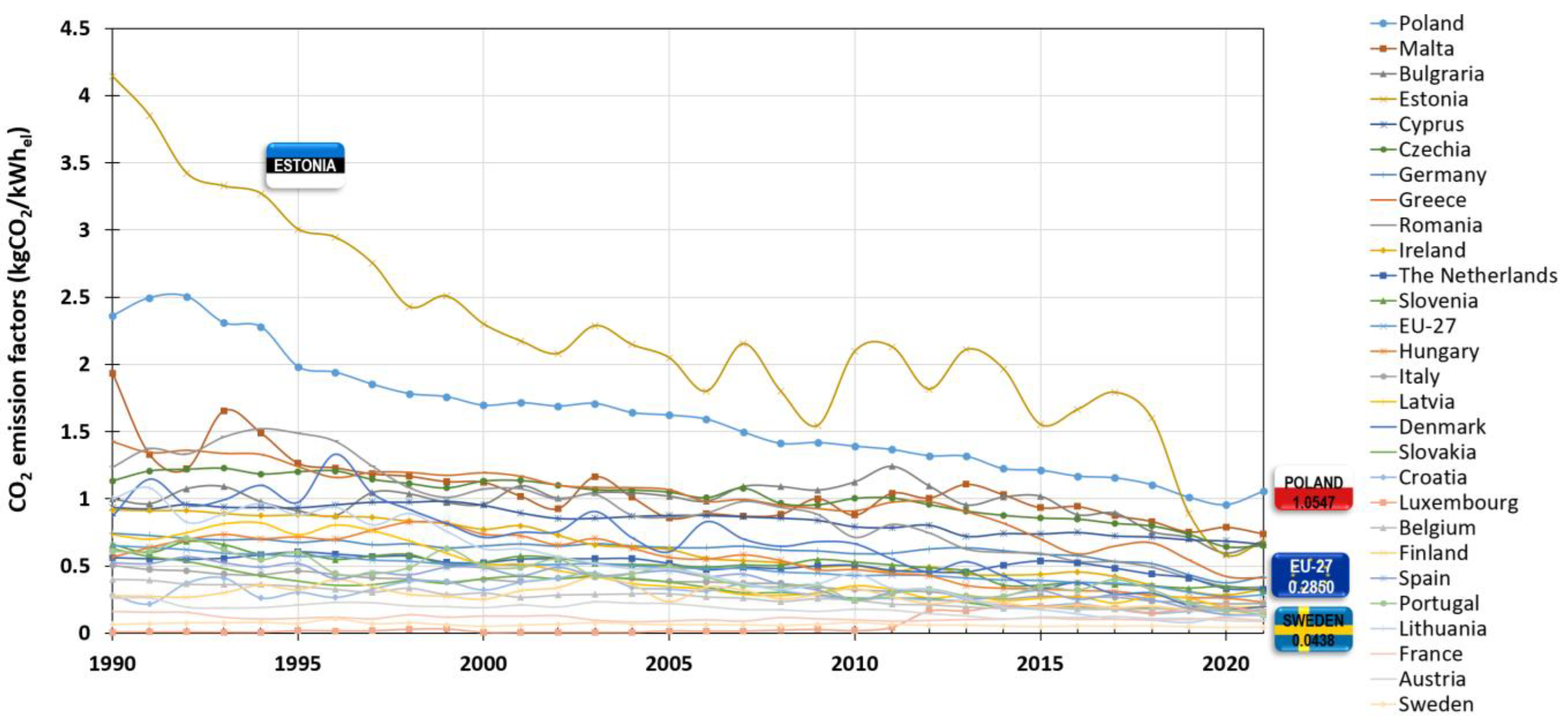 Buildings 14 00071 g002
