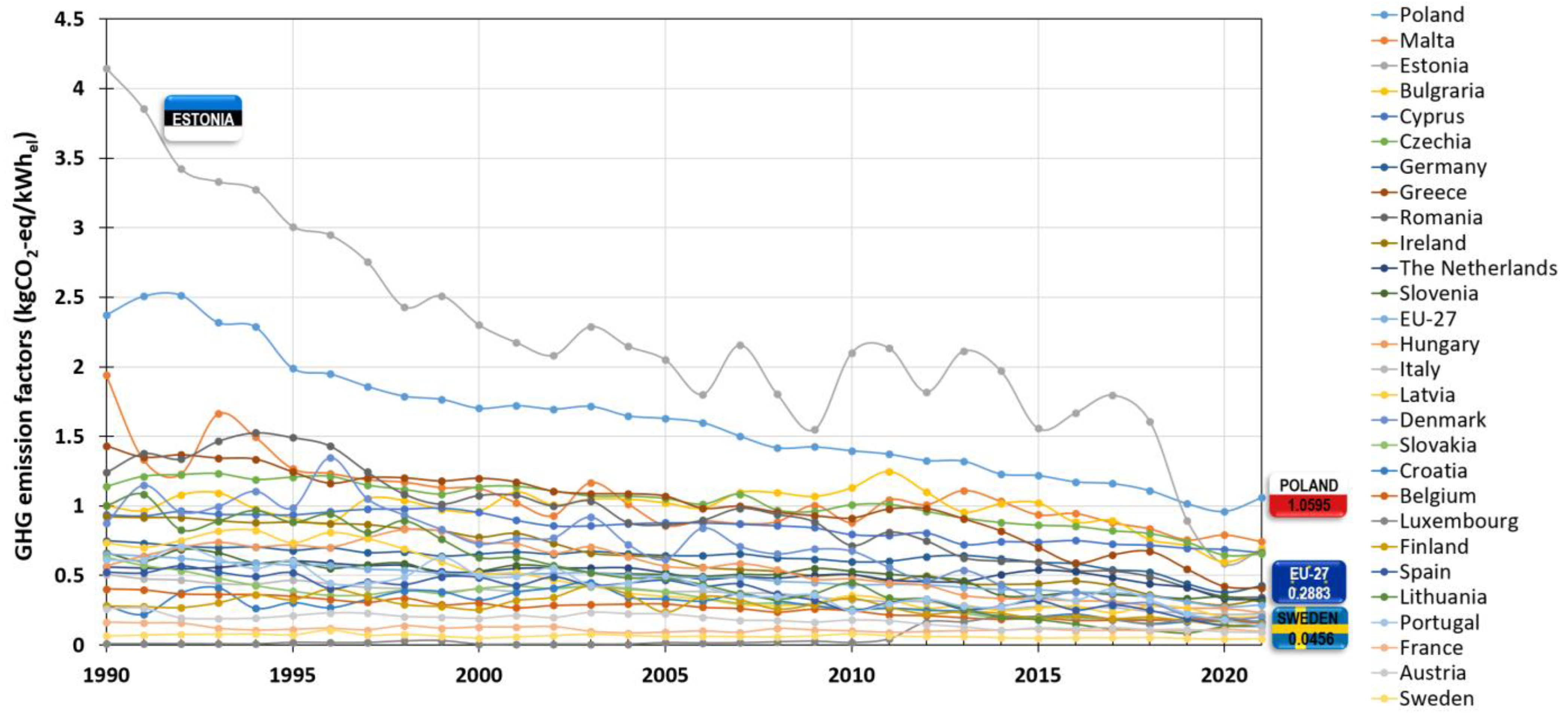 Buildings 14 00071 g003