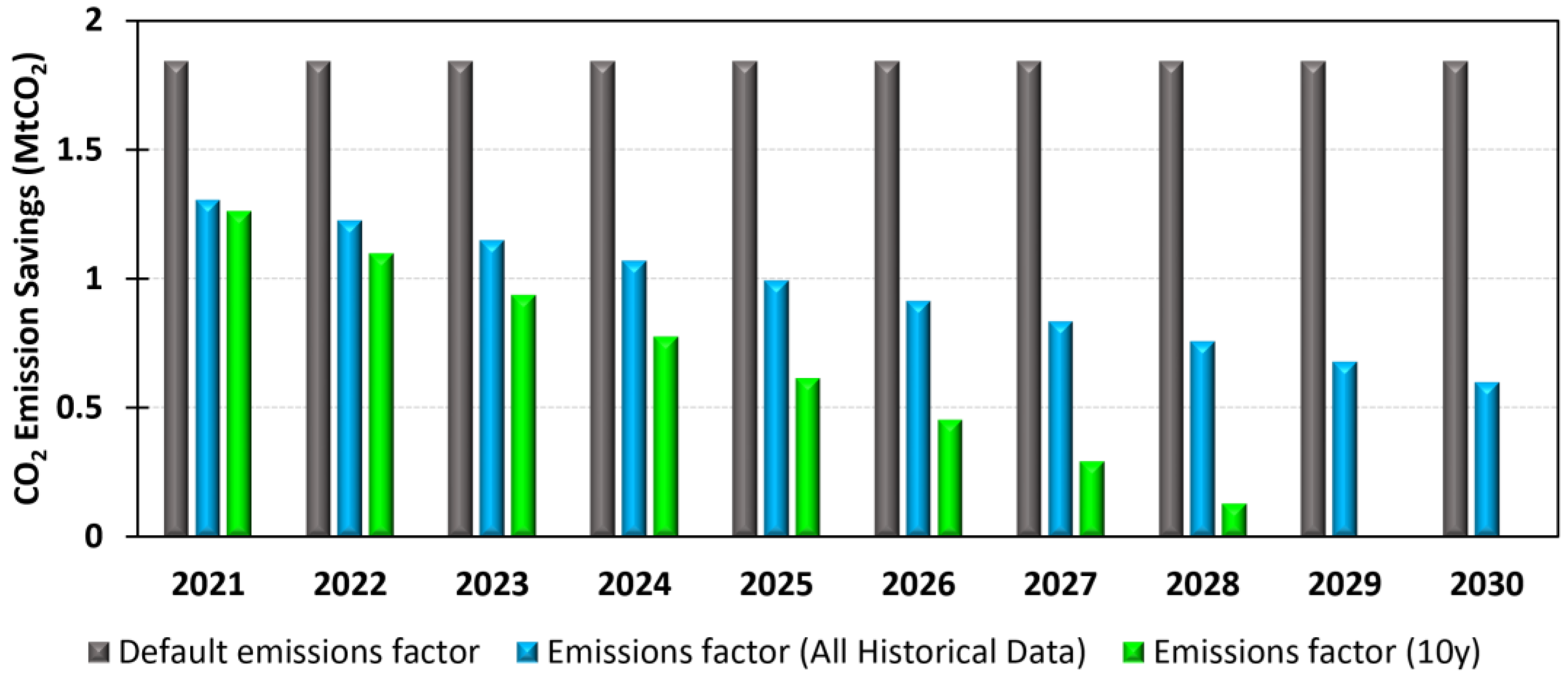Buildings 14 00071 g006