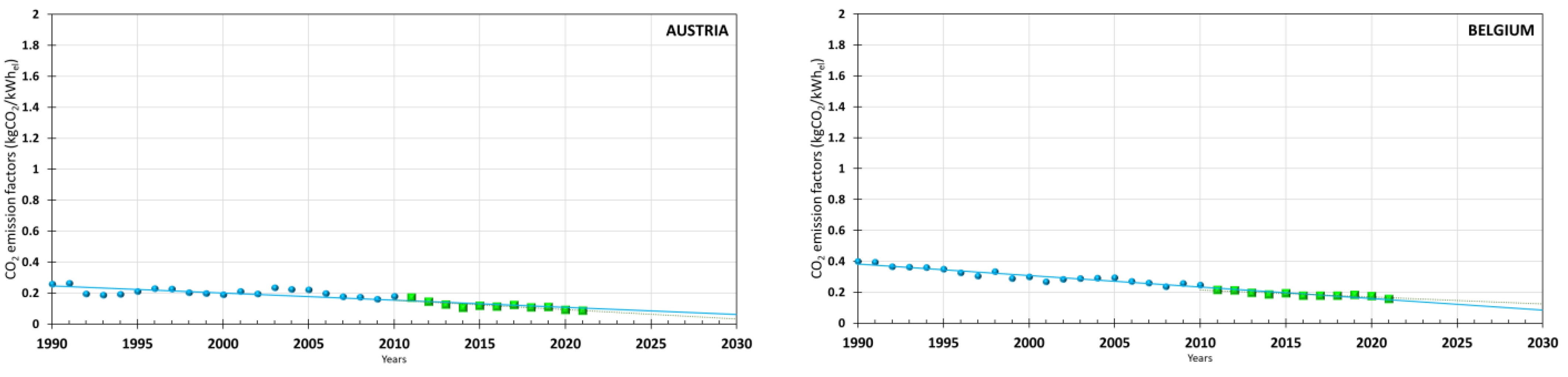 Buildings 14 00071 g0a1a