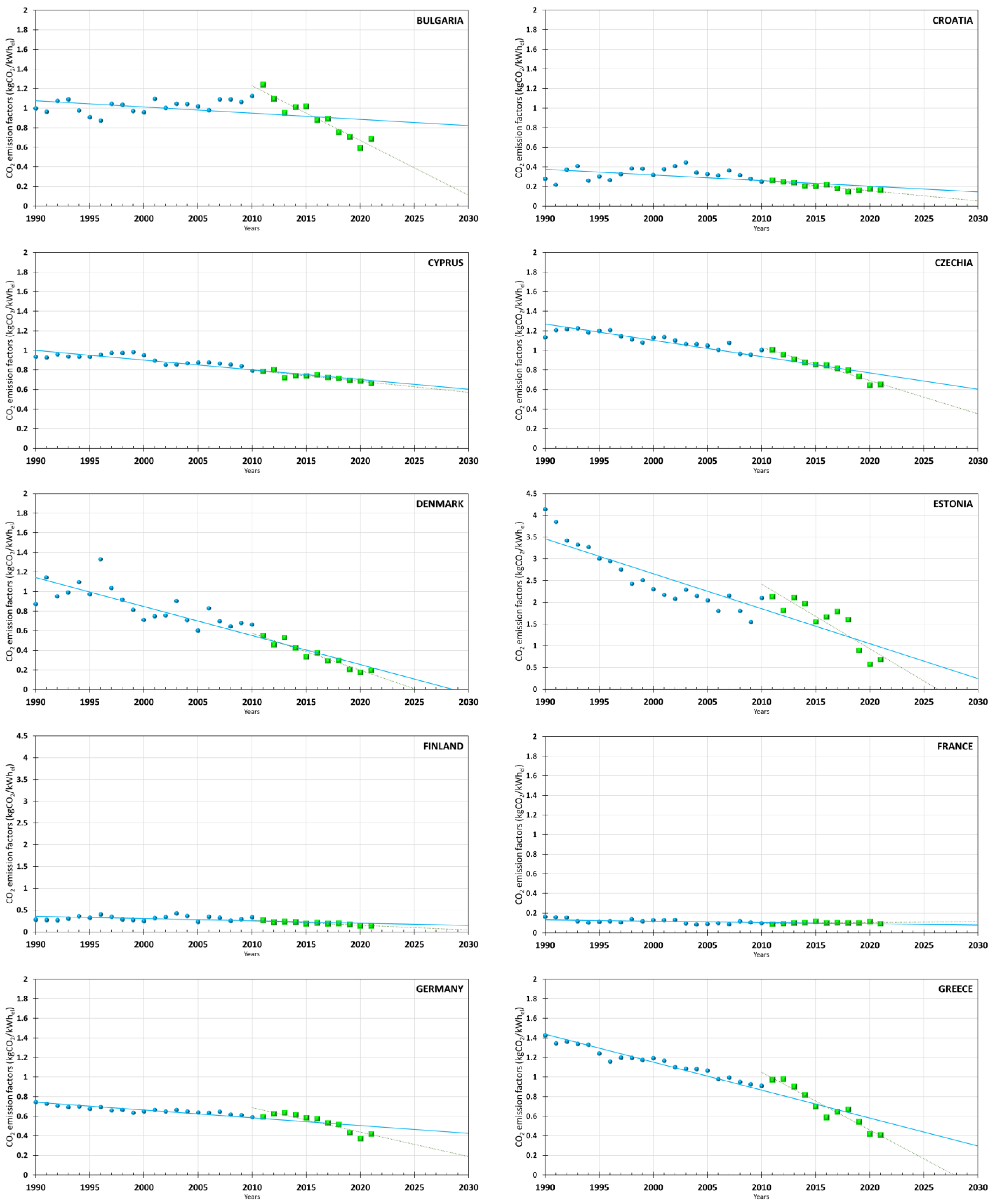 Buildings 14 00071 g0a1b