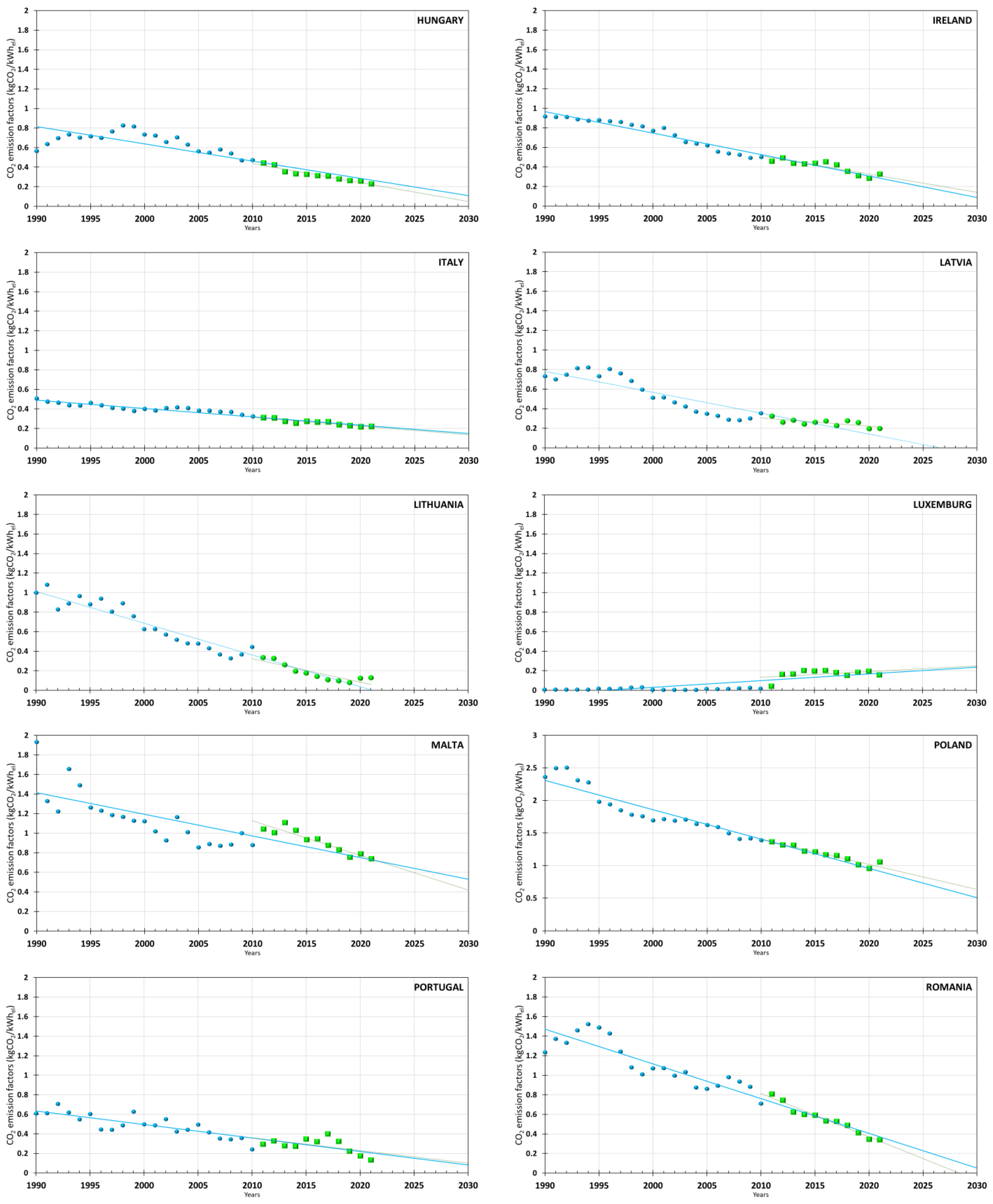 Buildings 14 00071 g0a1c