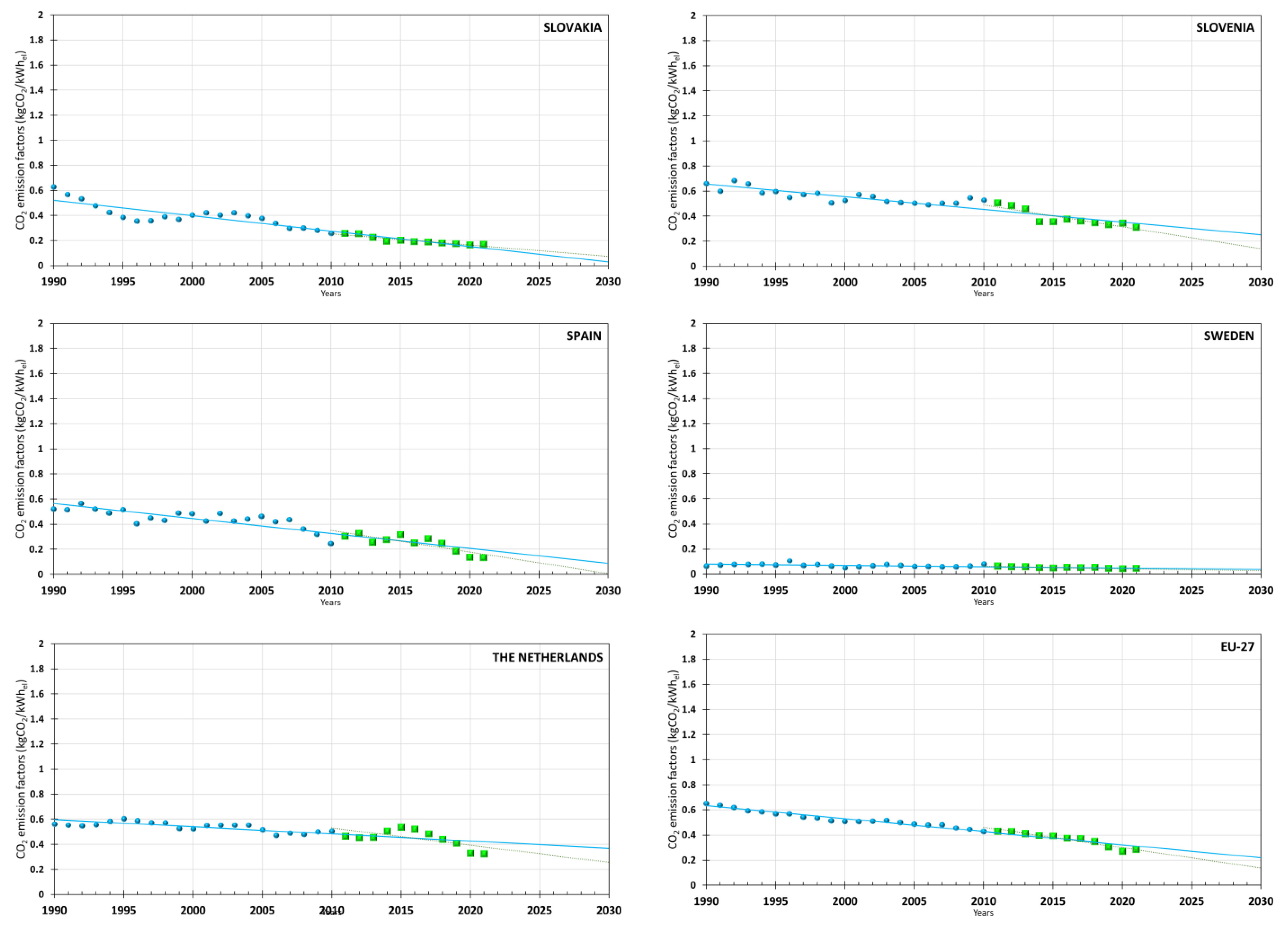Buildings 14 00071 g0a1d