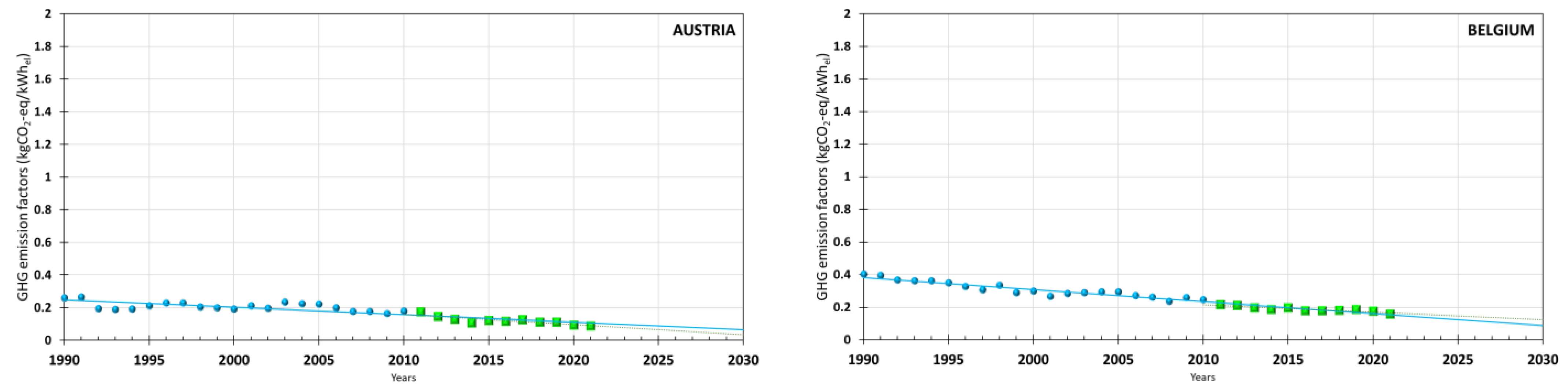 Buildings 14 00071 g0a2a