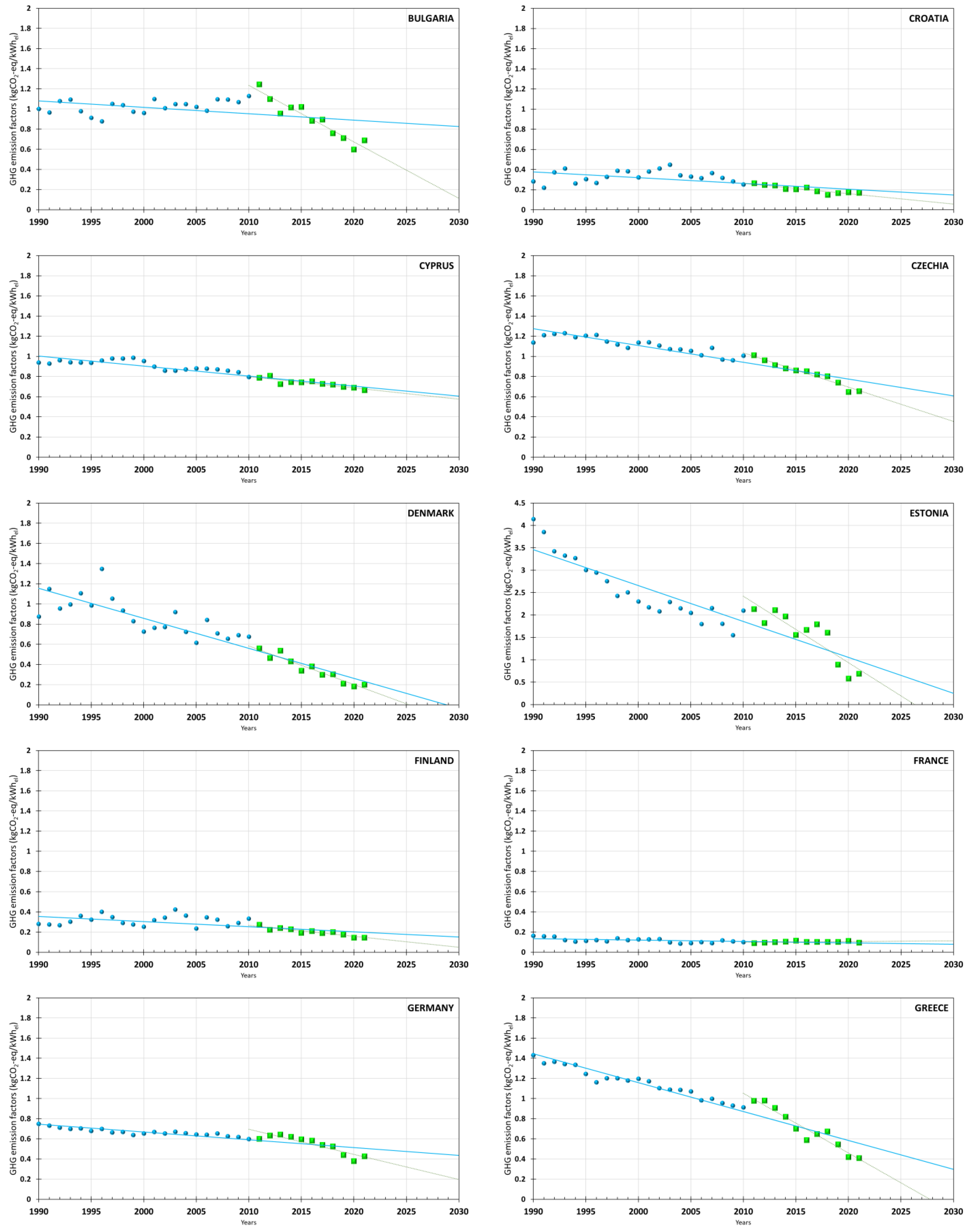 Buildings 14 00071 g0a2b